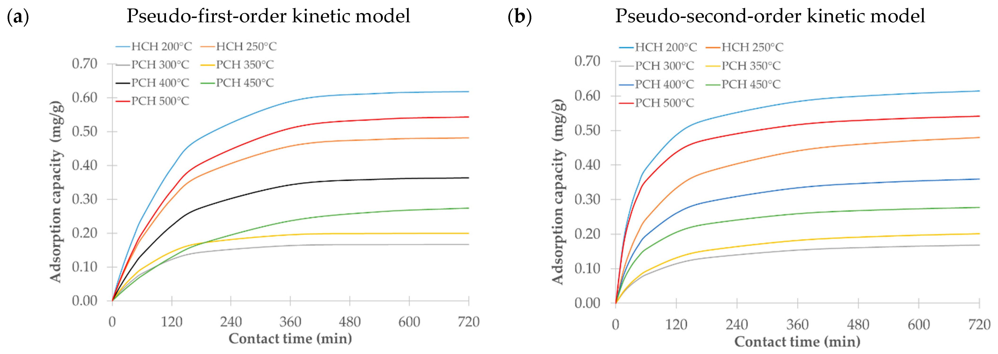 Materials 18 03374 g007