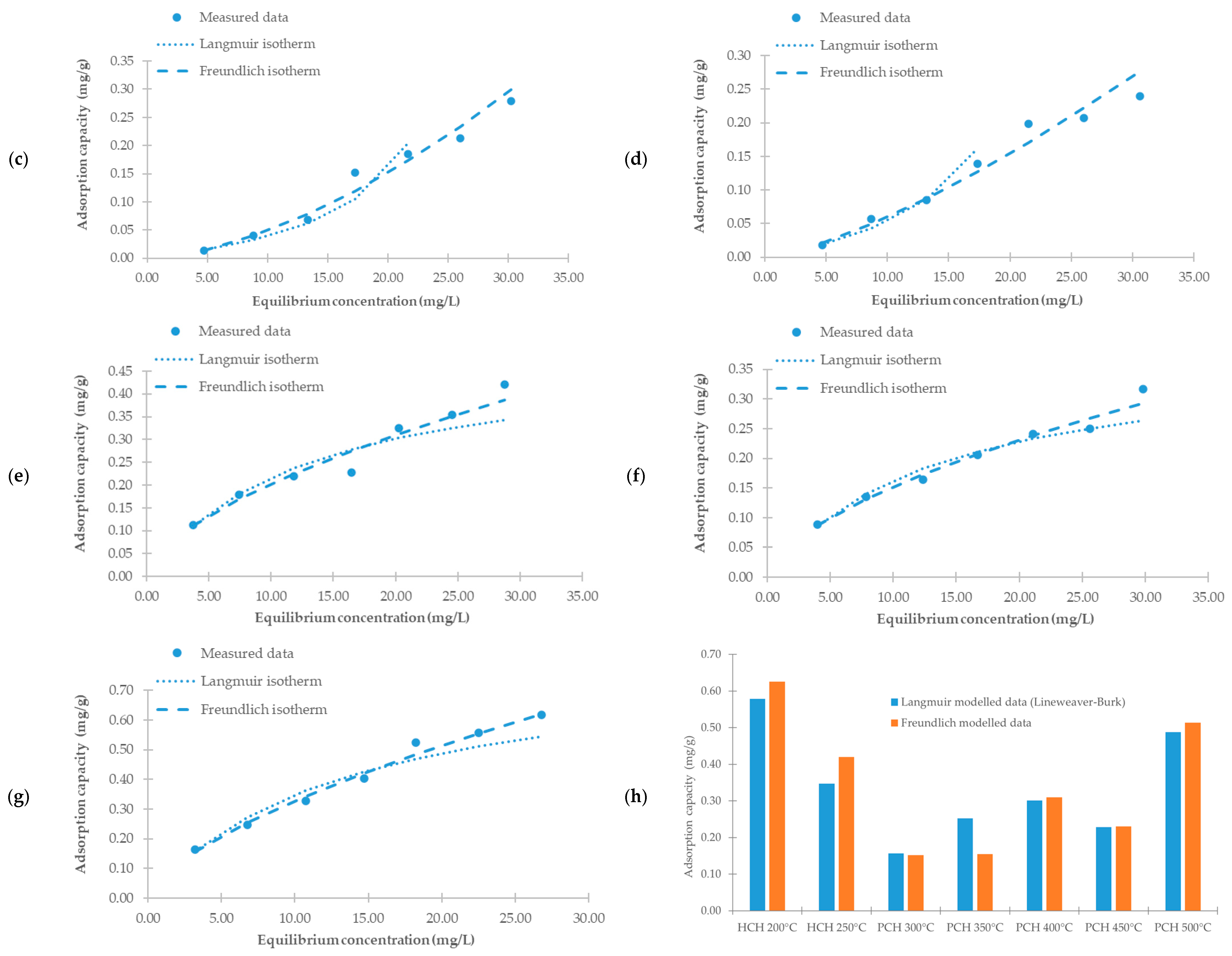 Materials 18 03374 g008b