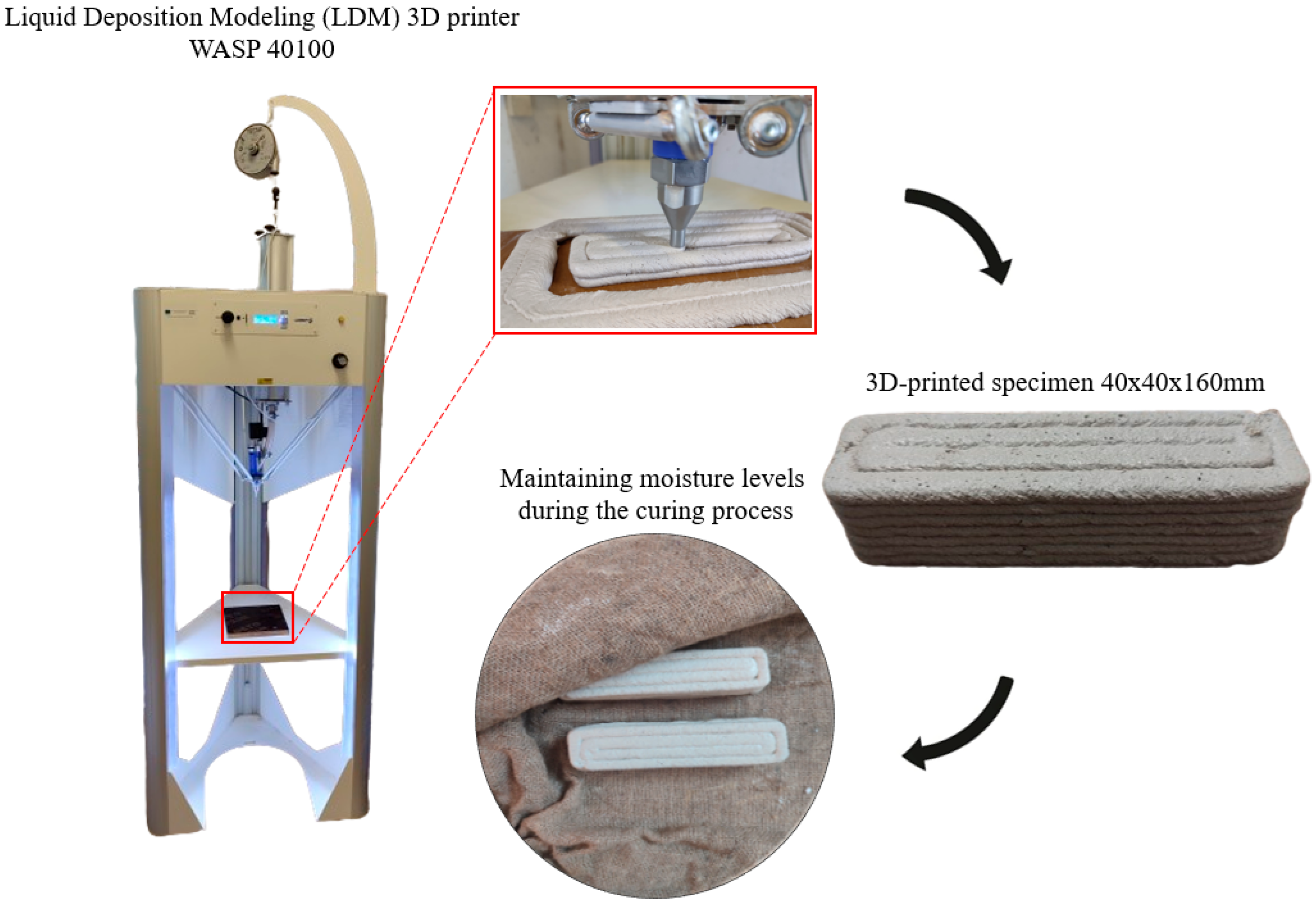 Materials 18 03375 g003