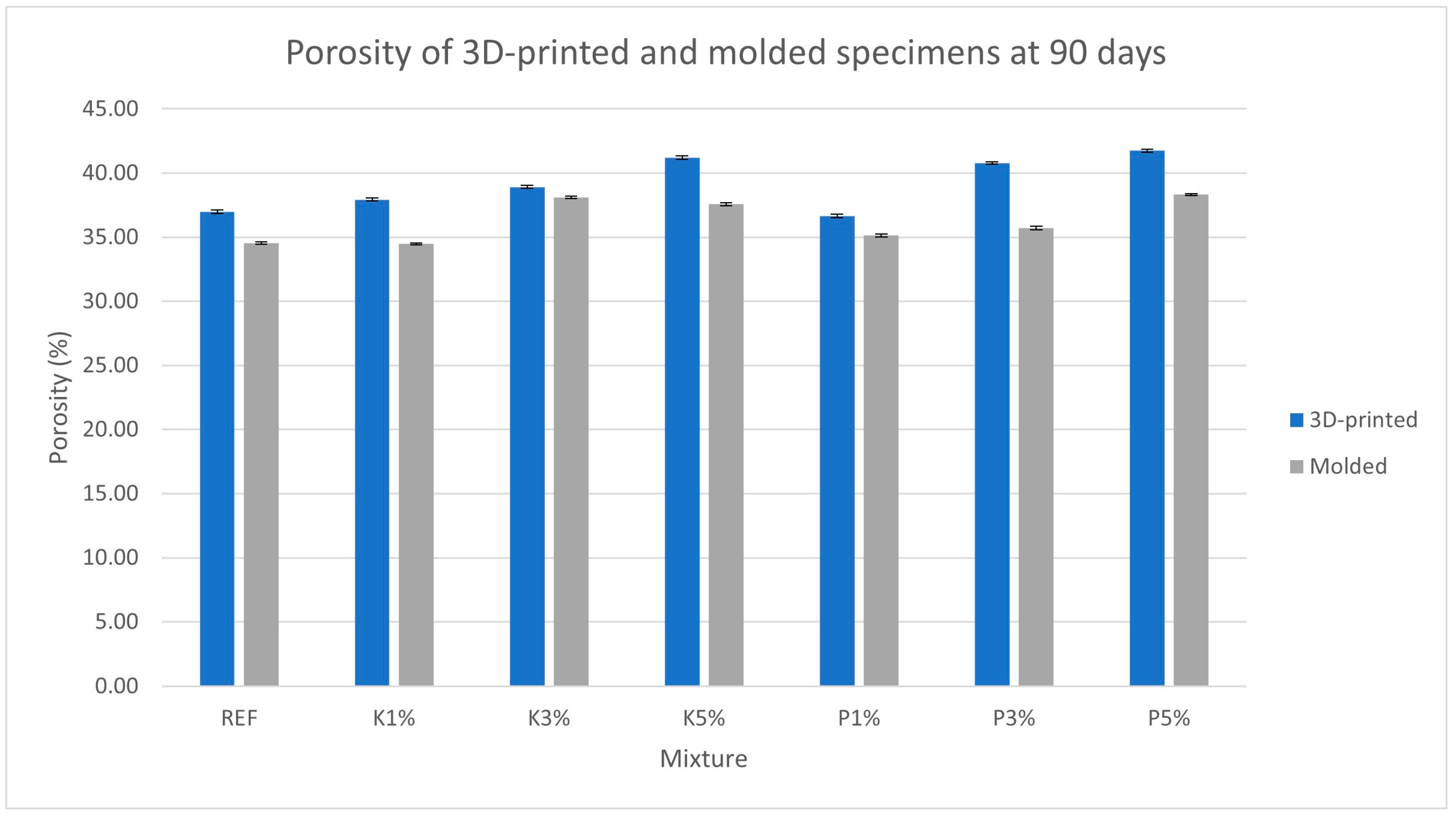 Materials 18 03375 g006