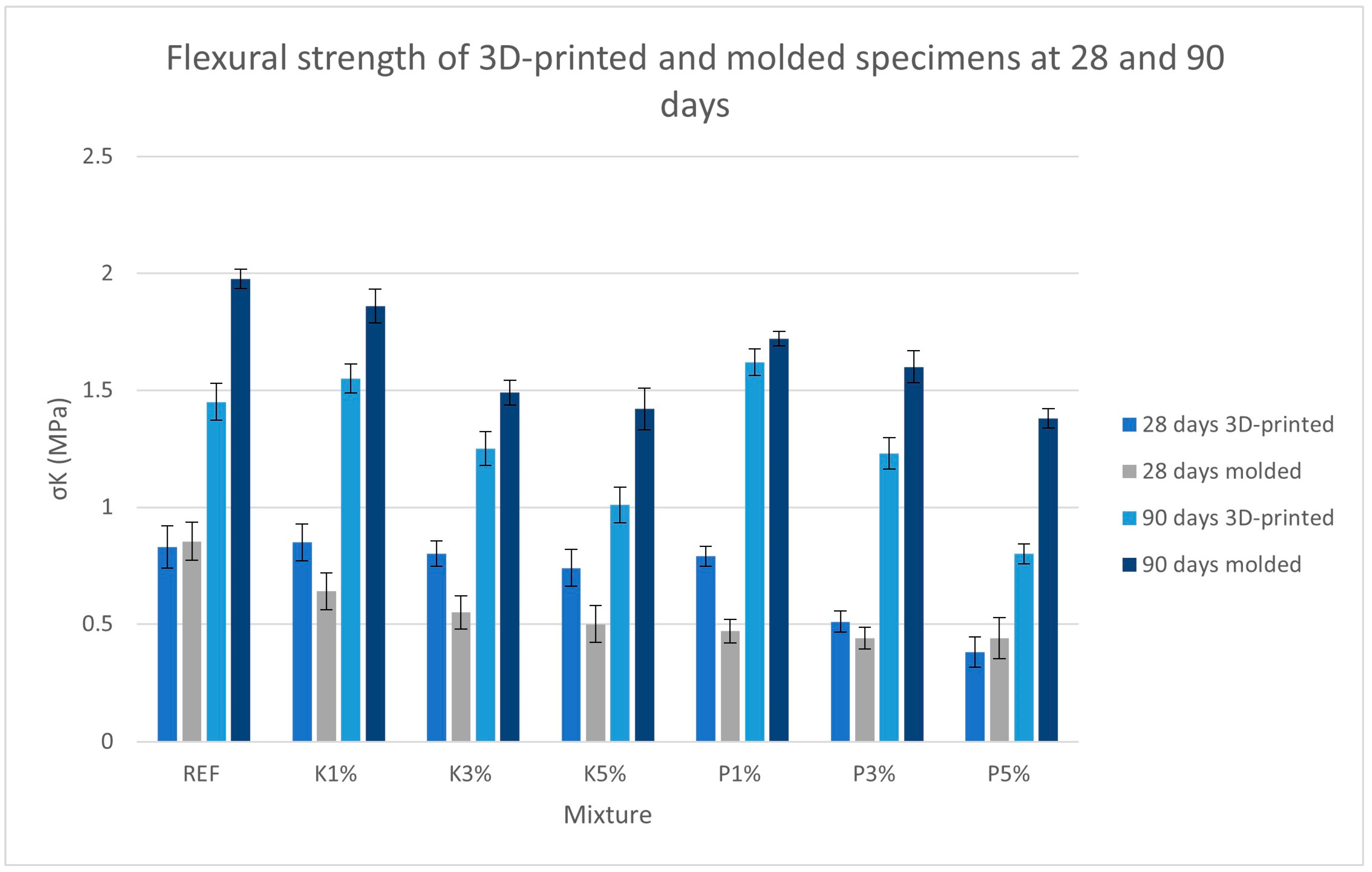 Materials 18 03375 g010