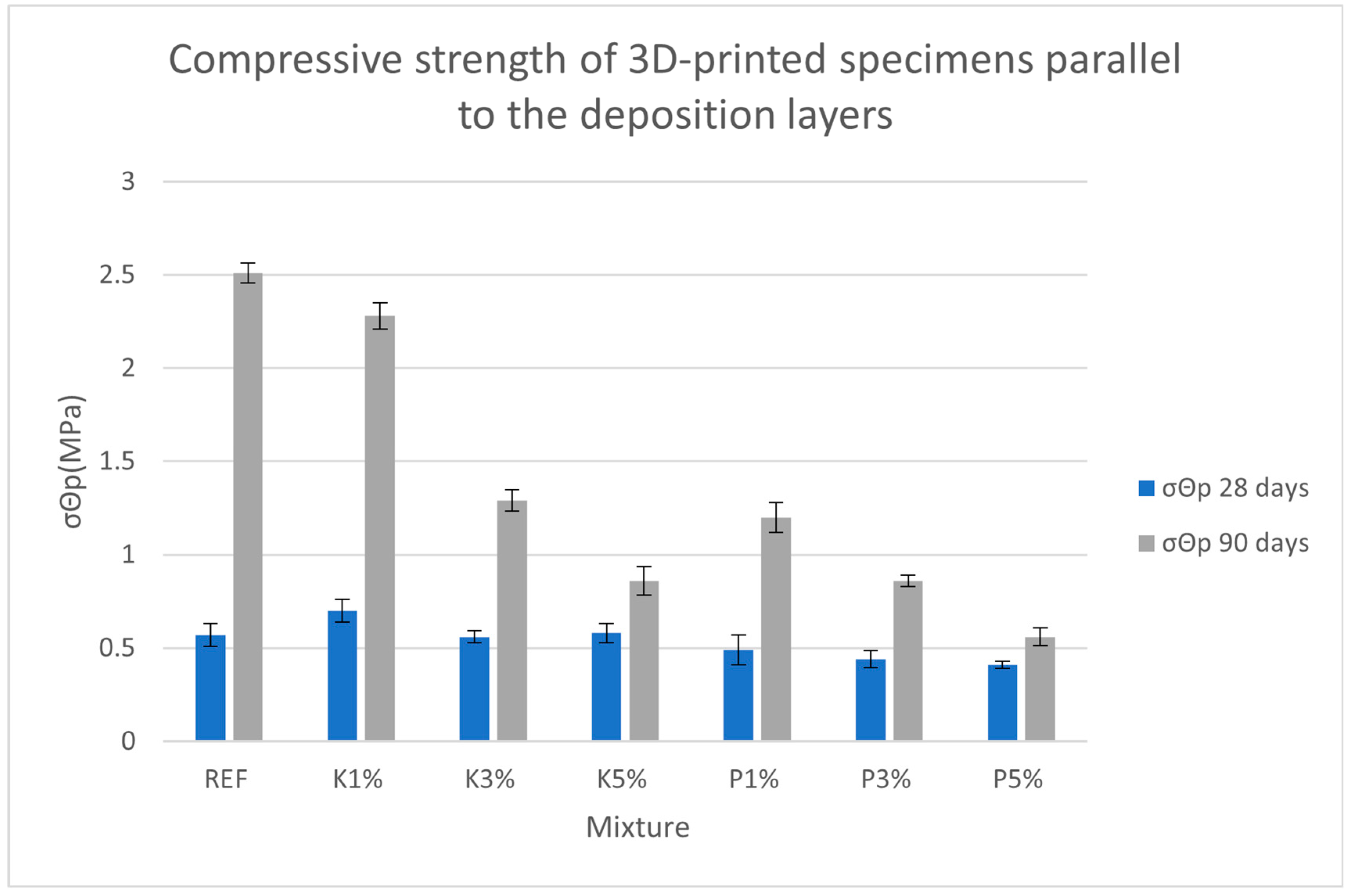 Materials 18 03375 g012