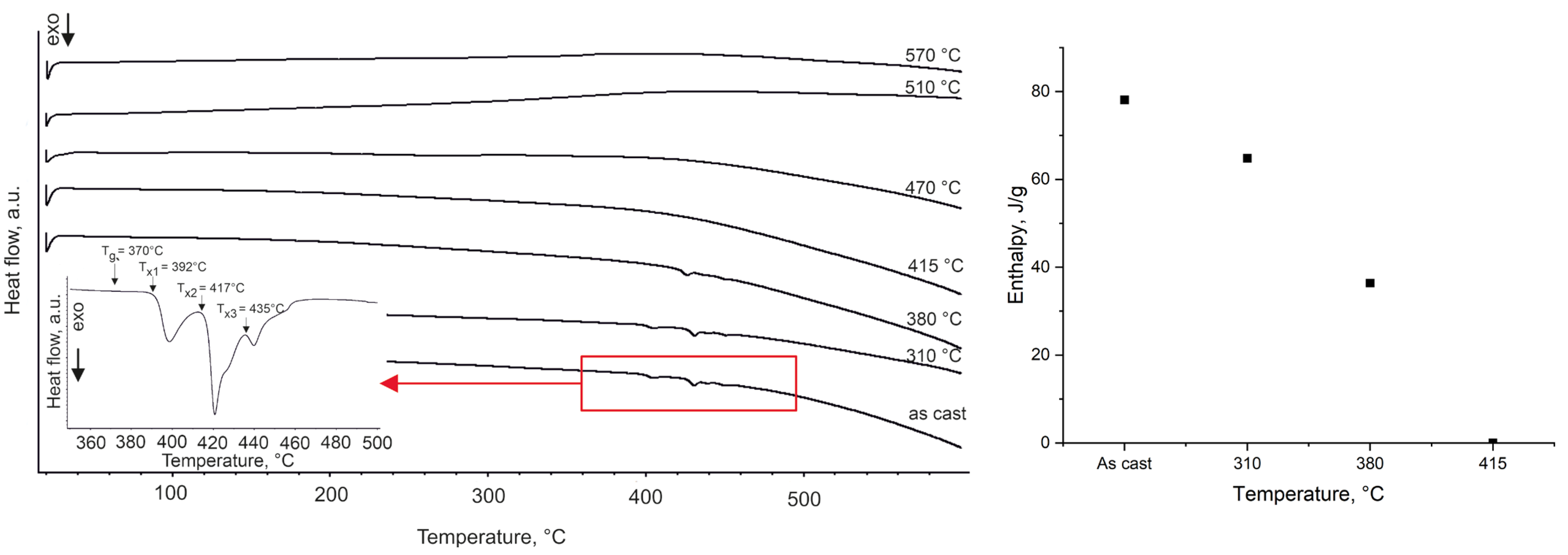 Materials 18 03376 g003
