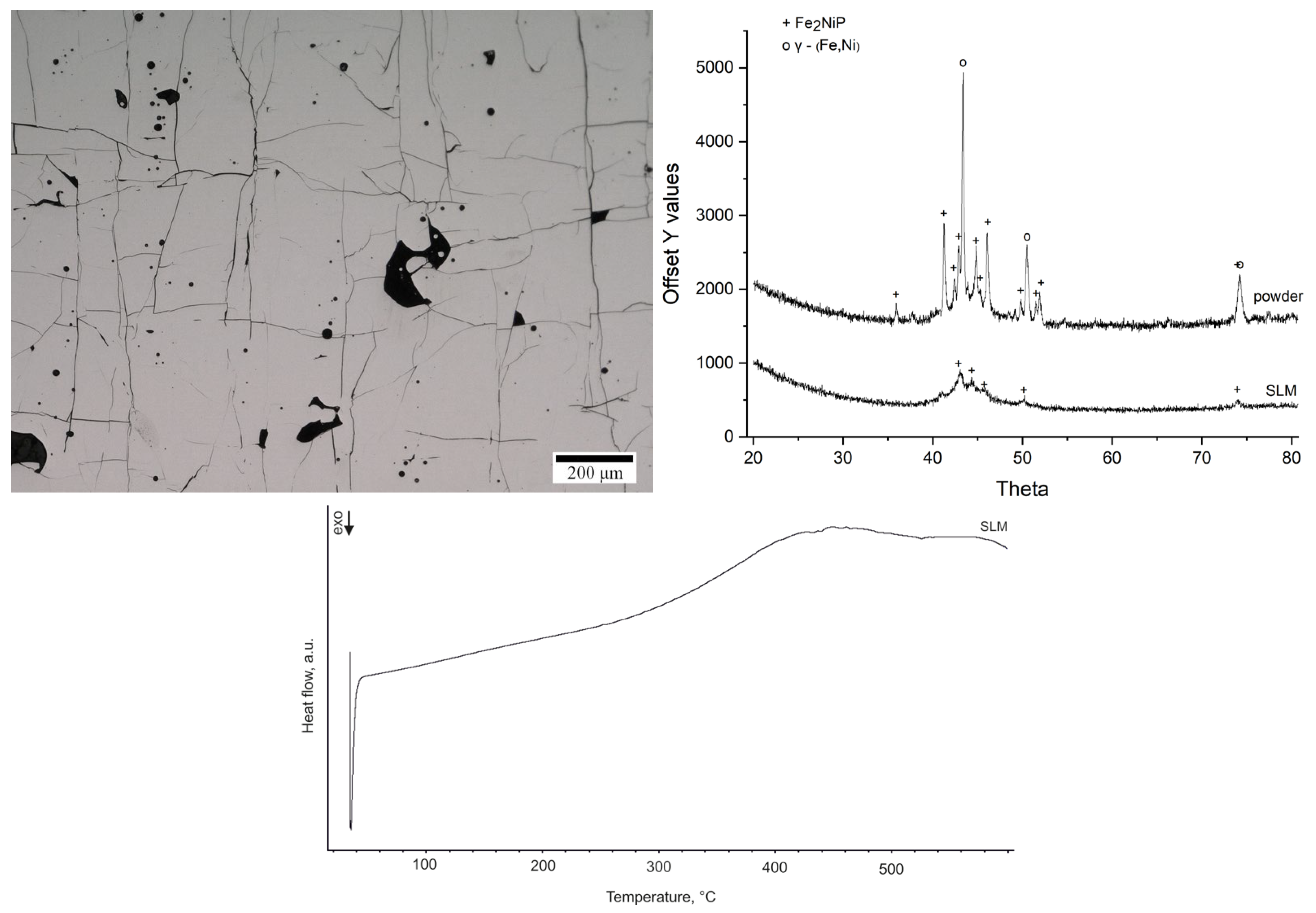 Materials 18 03376 g005