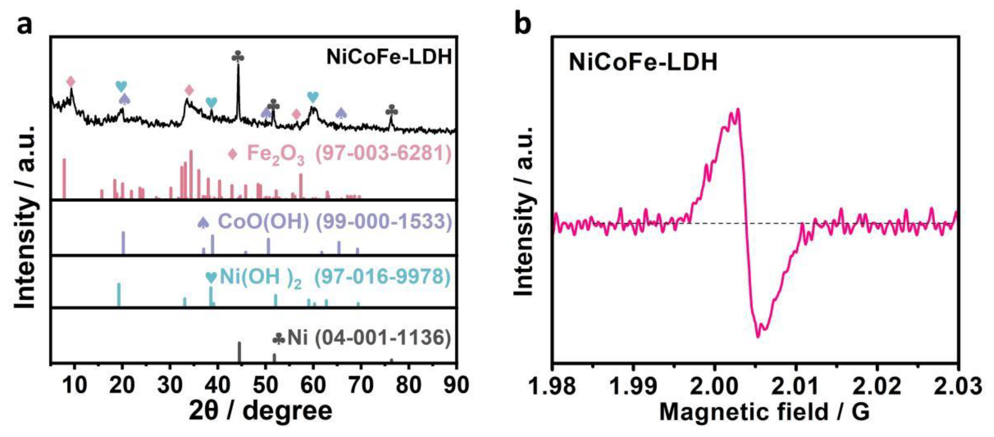 Materials 18 03377 g001