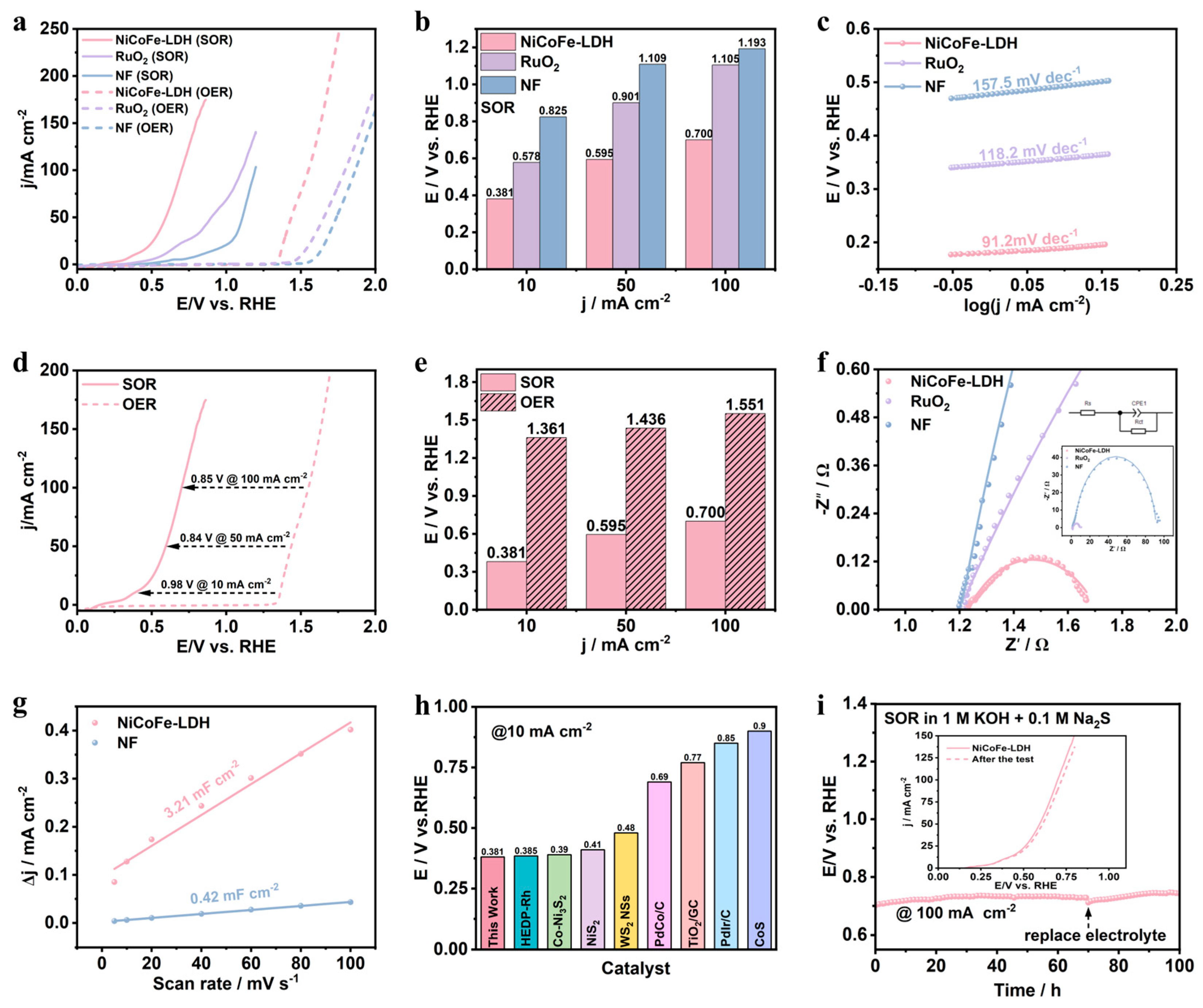 Materials 18 03377 g003