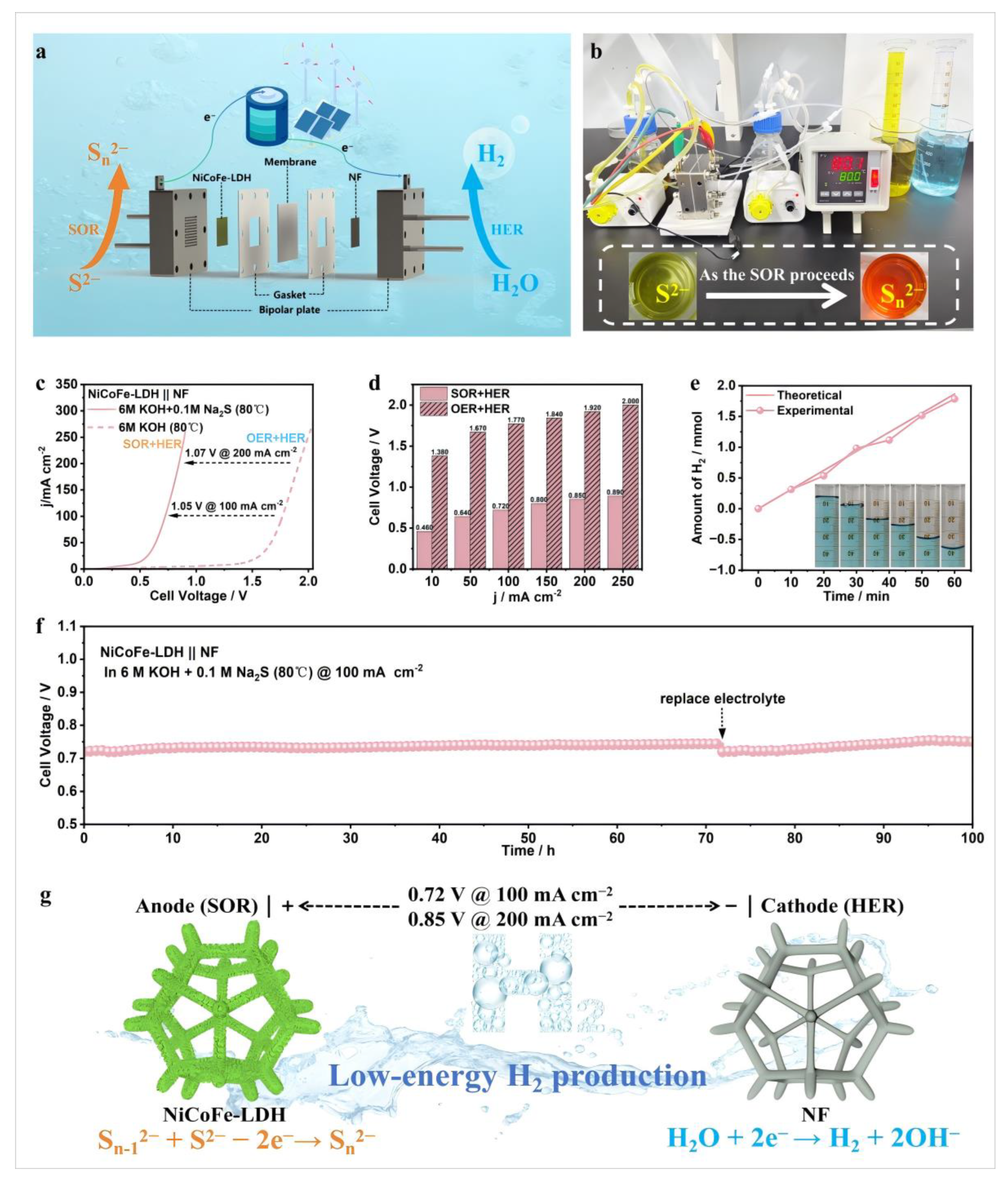 Materials 18 03377 g005