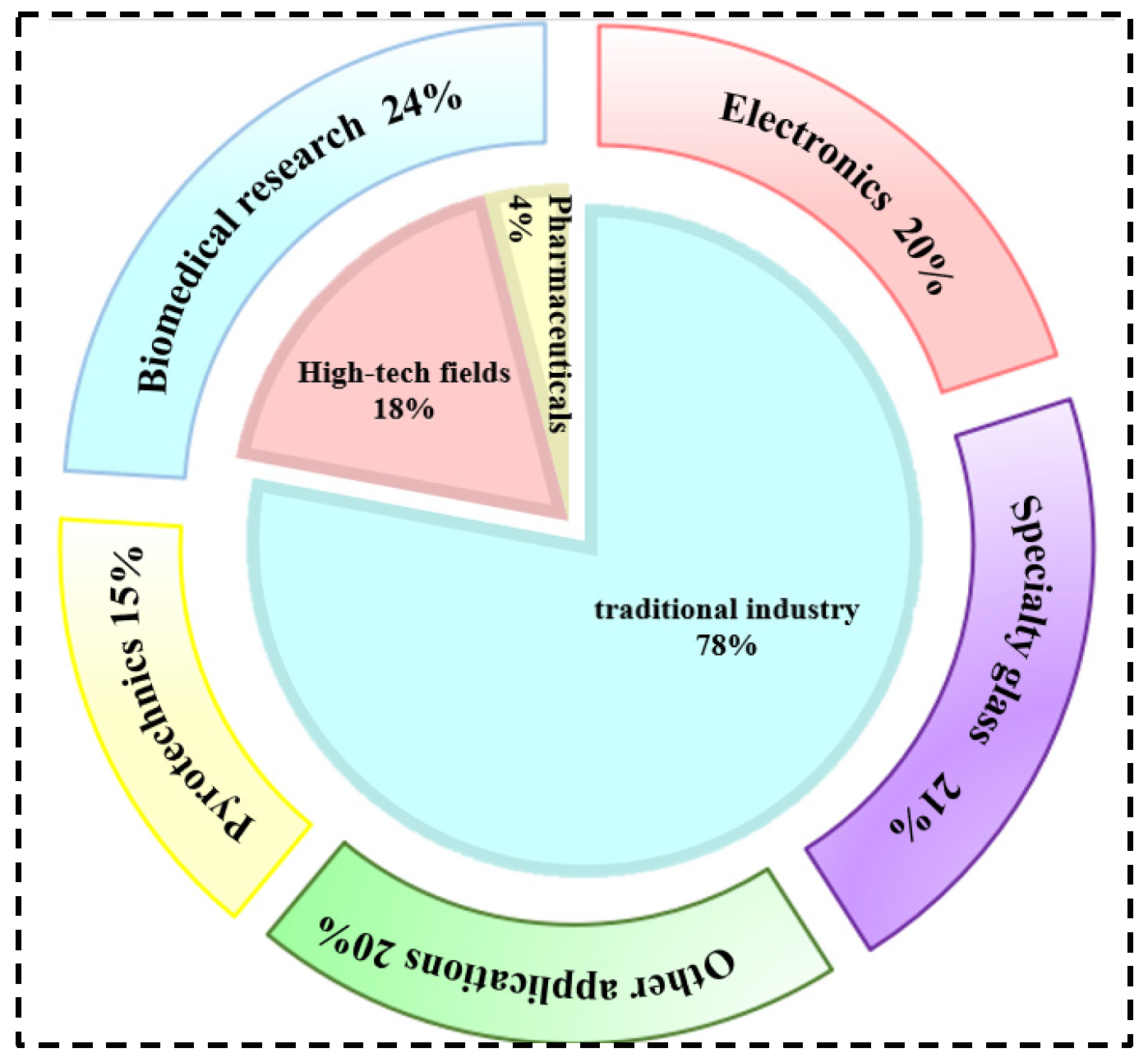 Materials 18 03378 g002