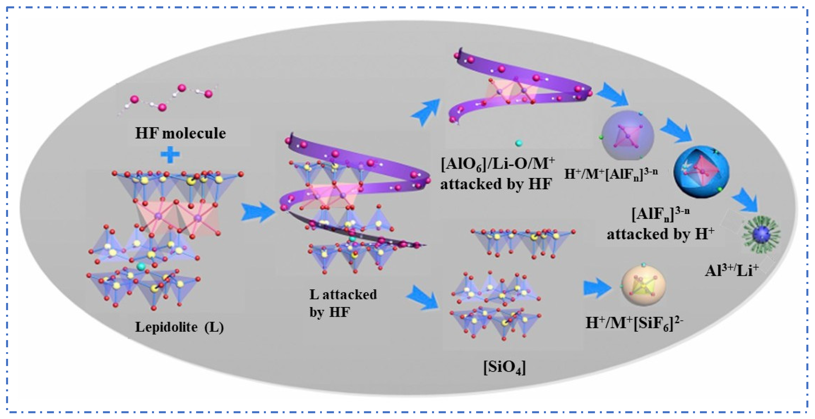 Materials 18 03378 g008