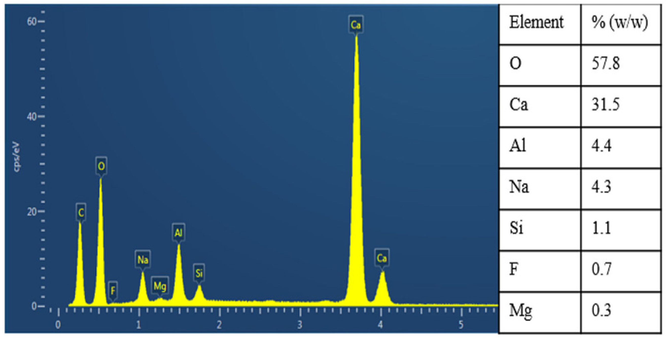 Materials 18 03378 g009