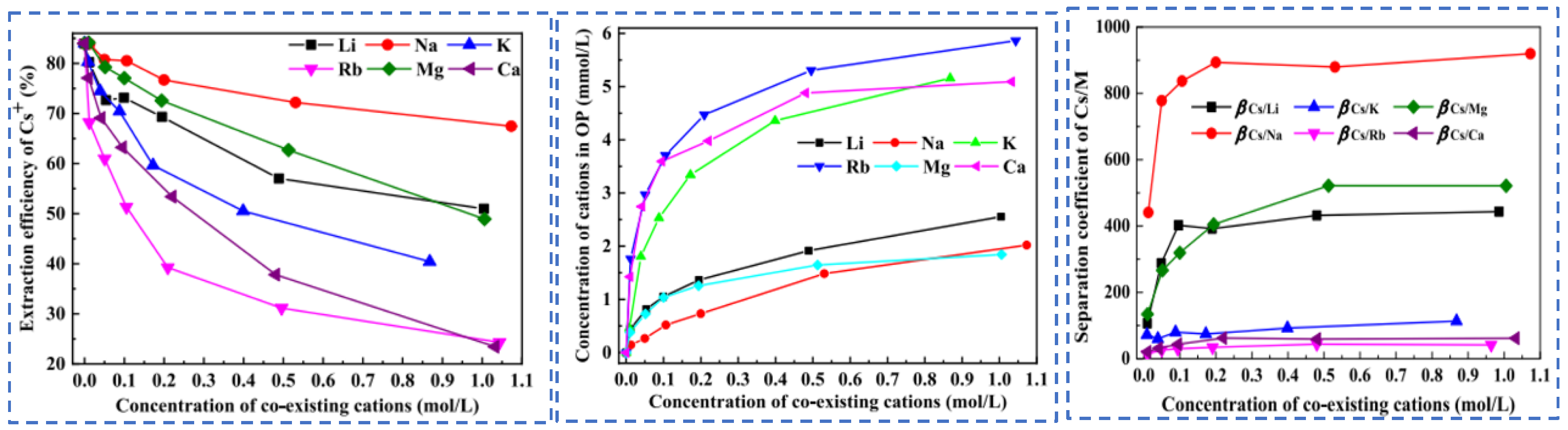 Materials 18 03378 g015