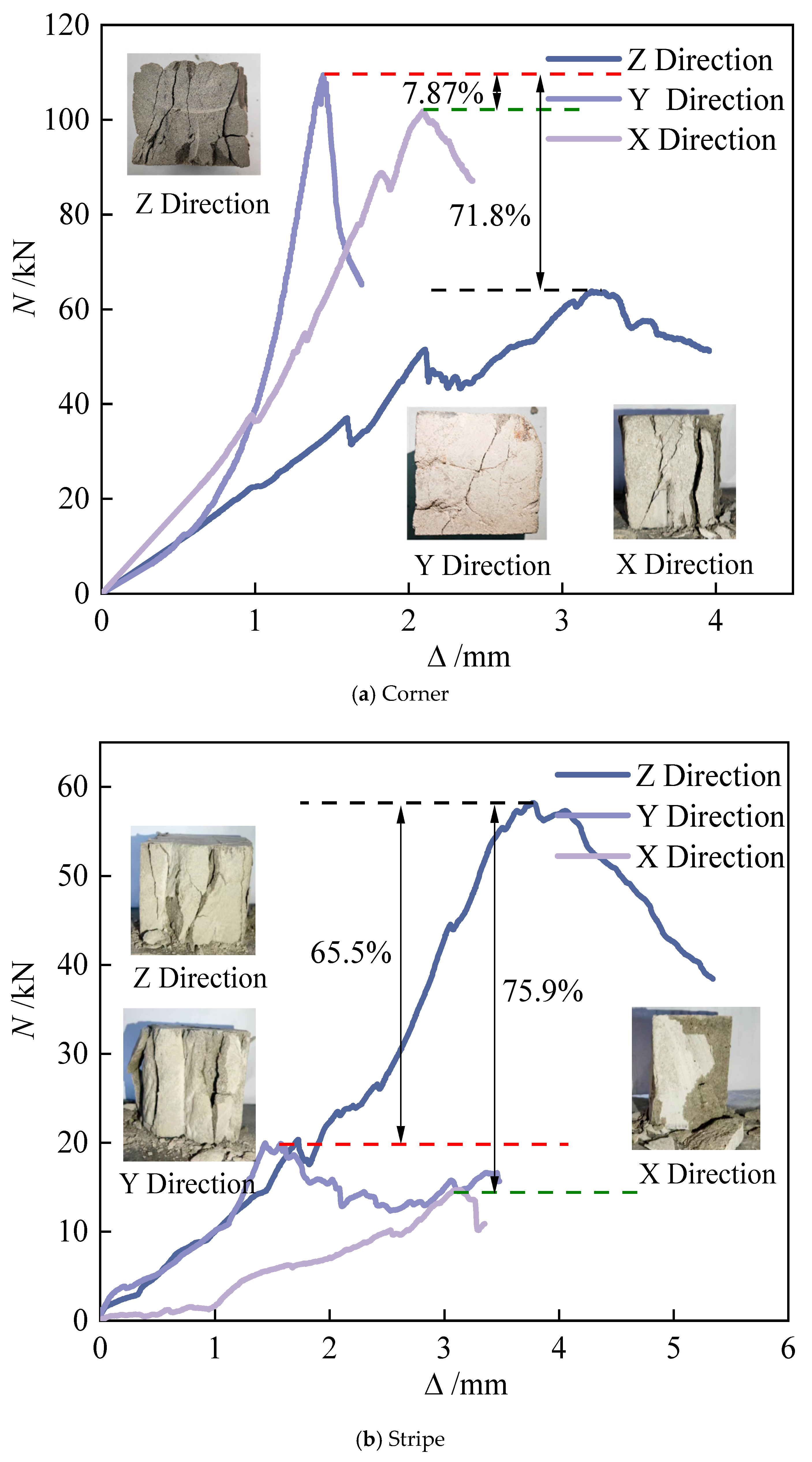 Materials 18 03379 g006a