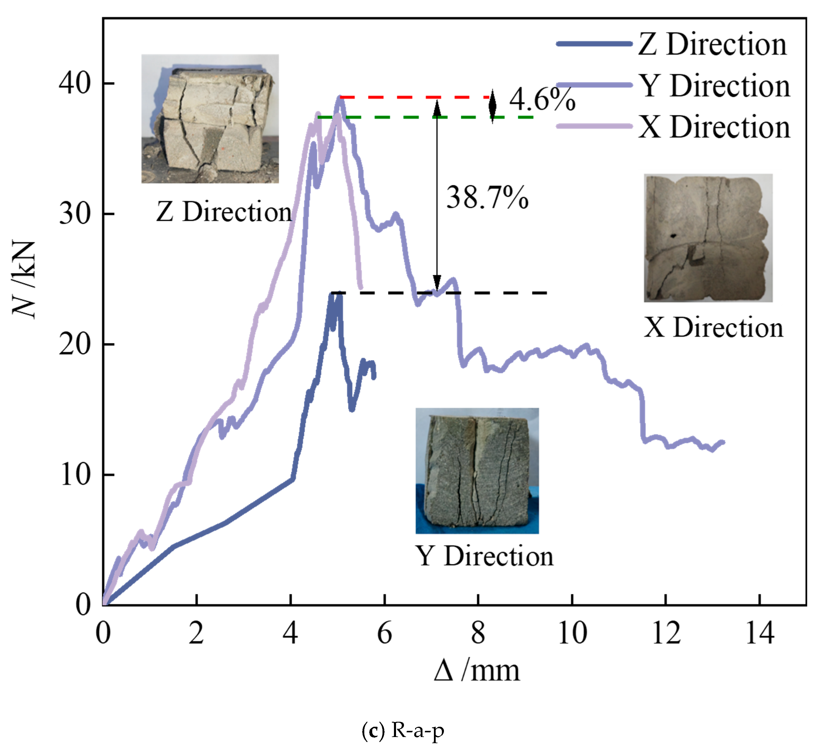 Materials 18 03379 g006b