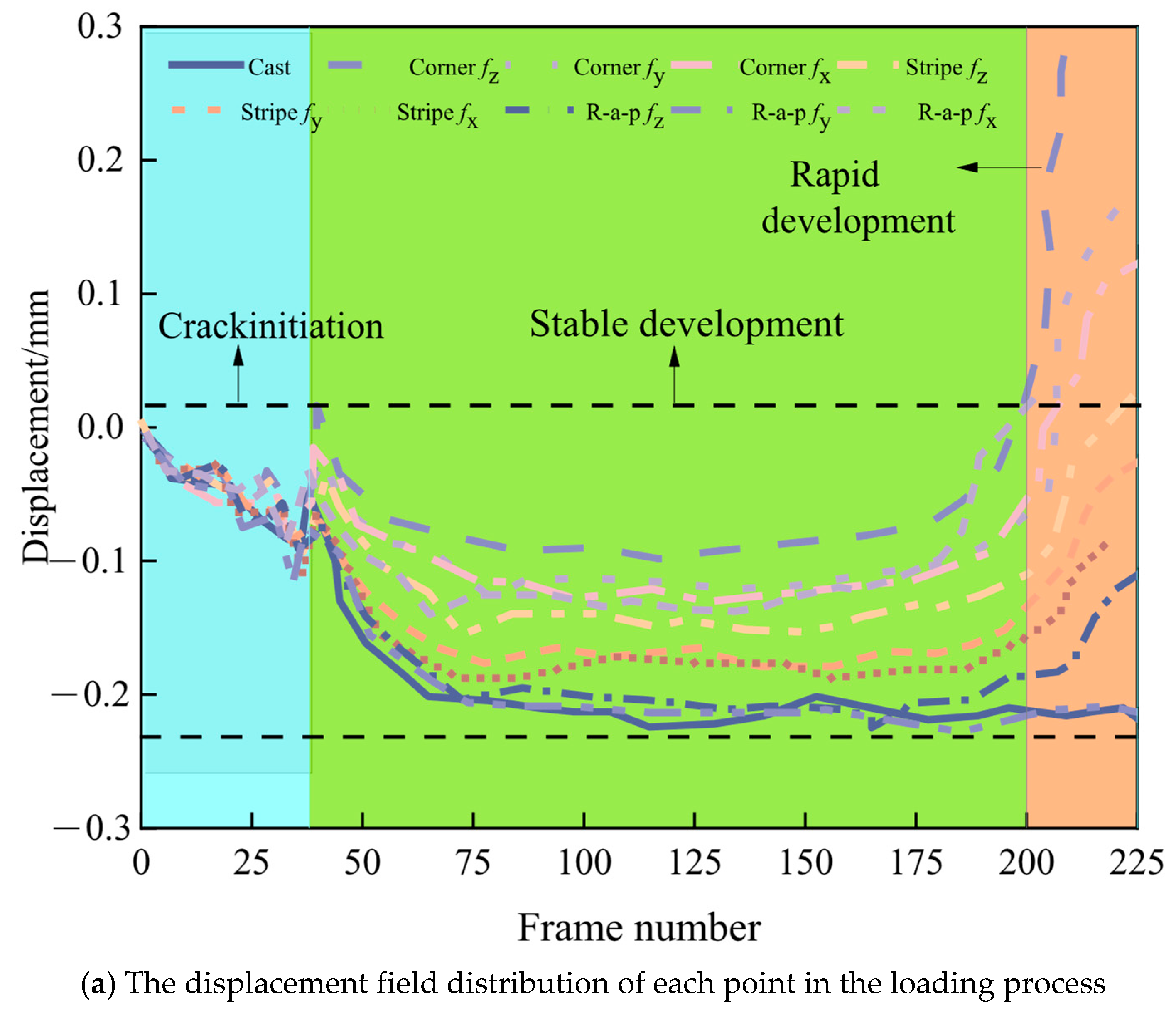 Materials 18 03379 g011a