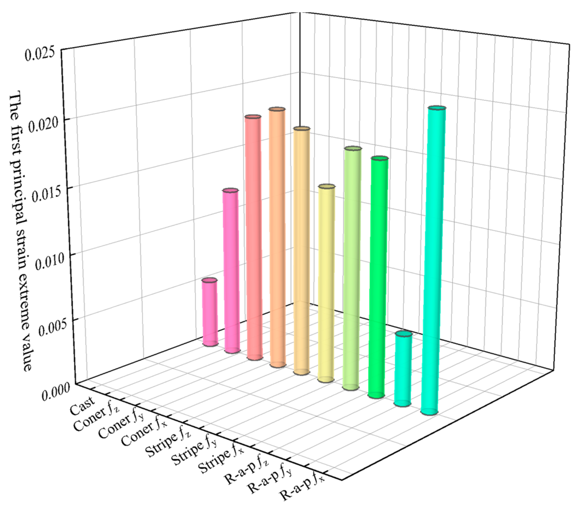 Materials 18 03379 g012