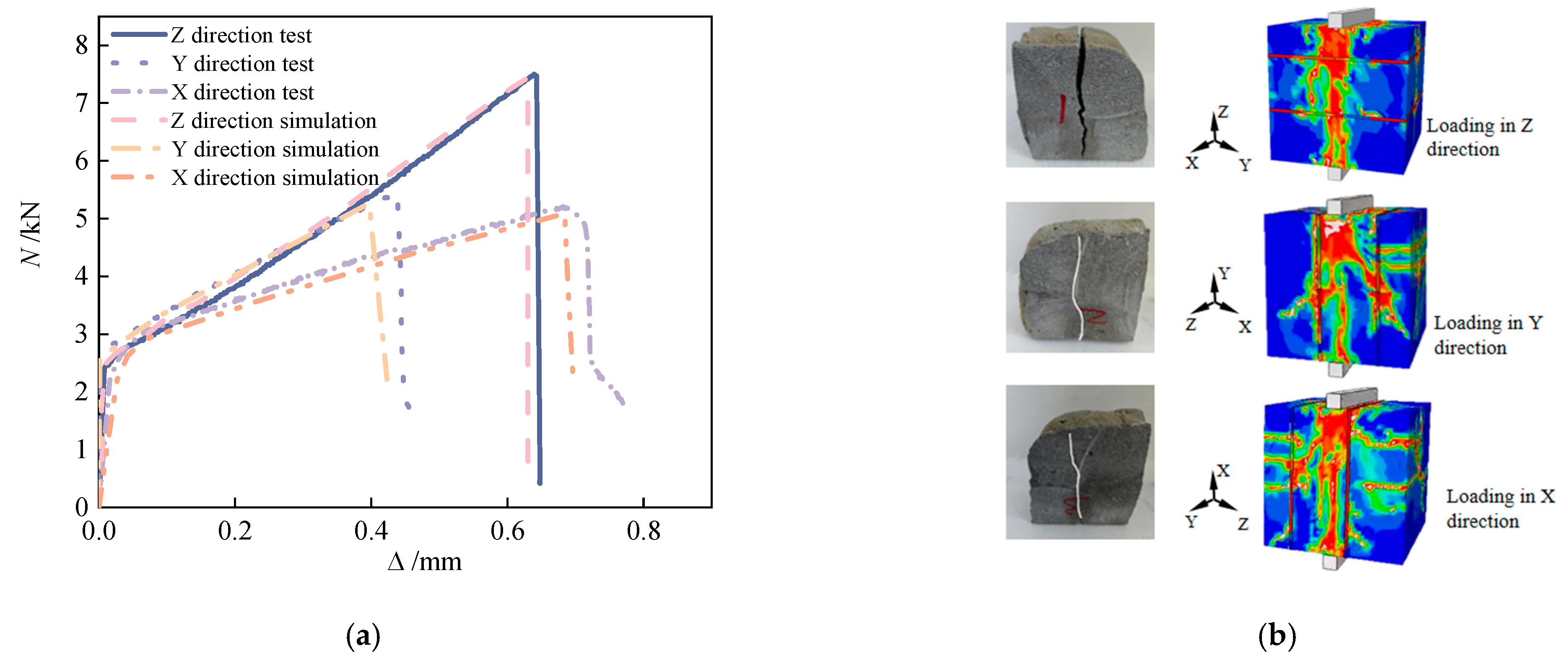 Materials 18 03379 g017