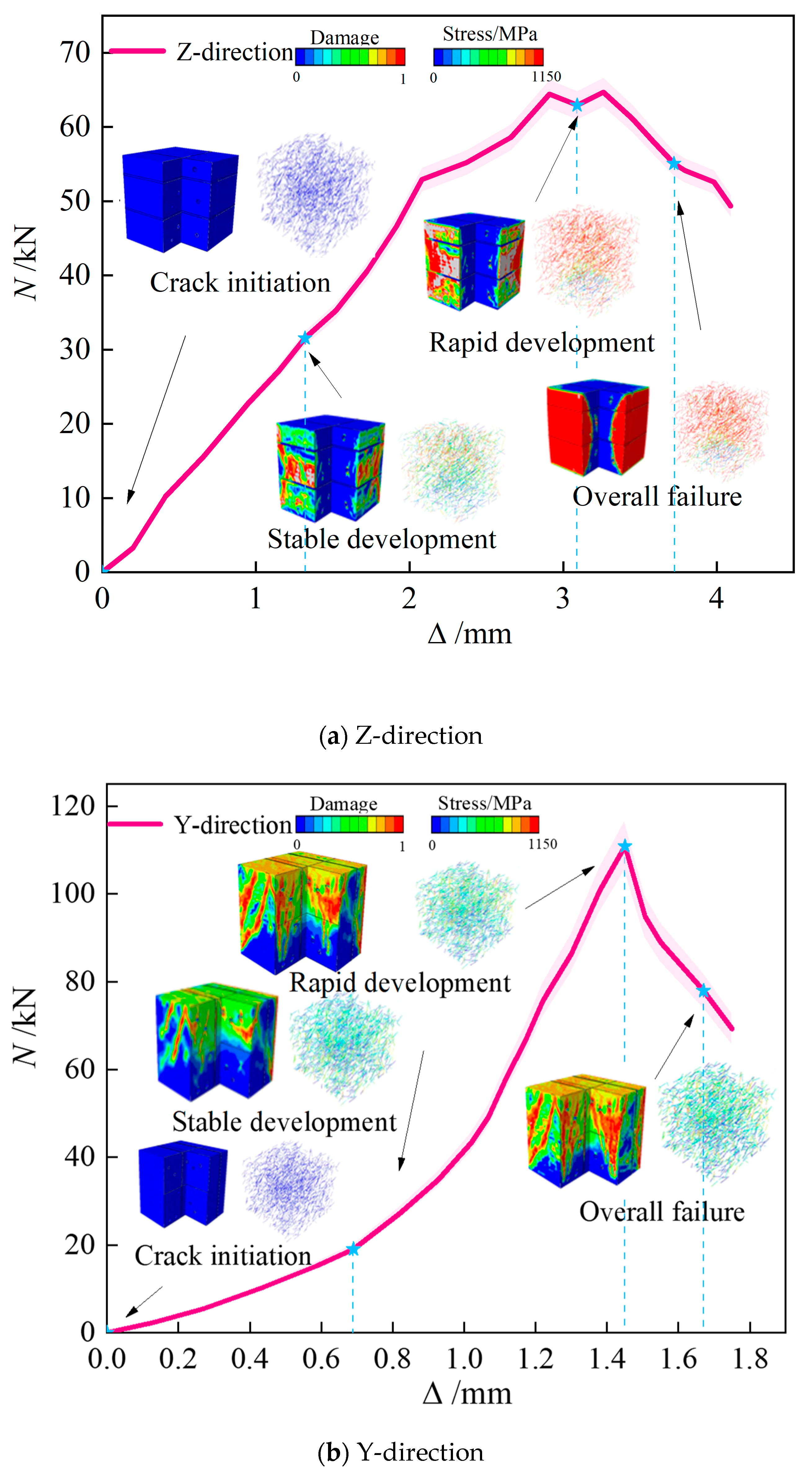 Materials 18 03379 g018a