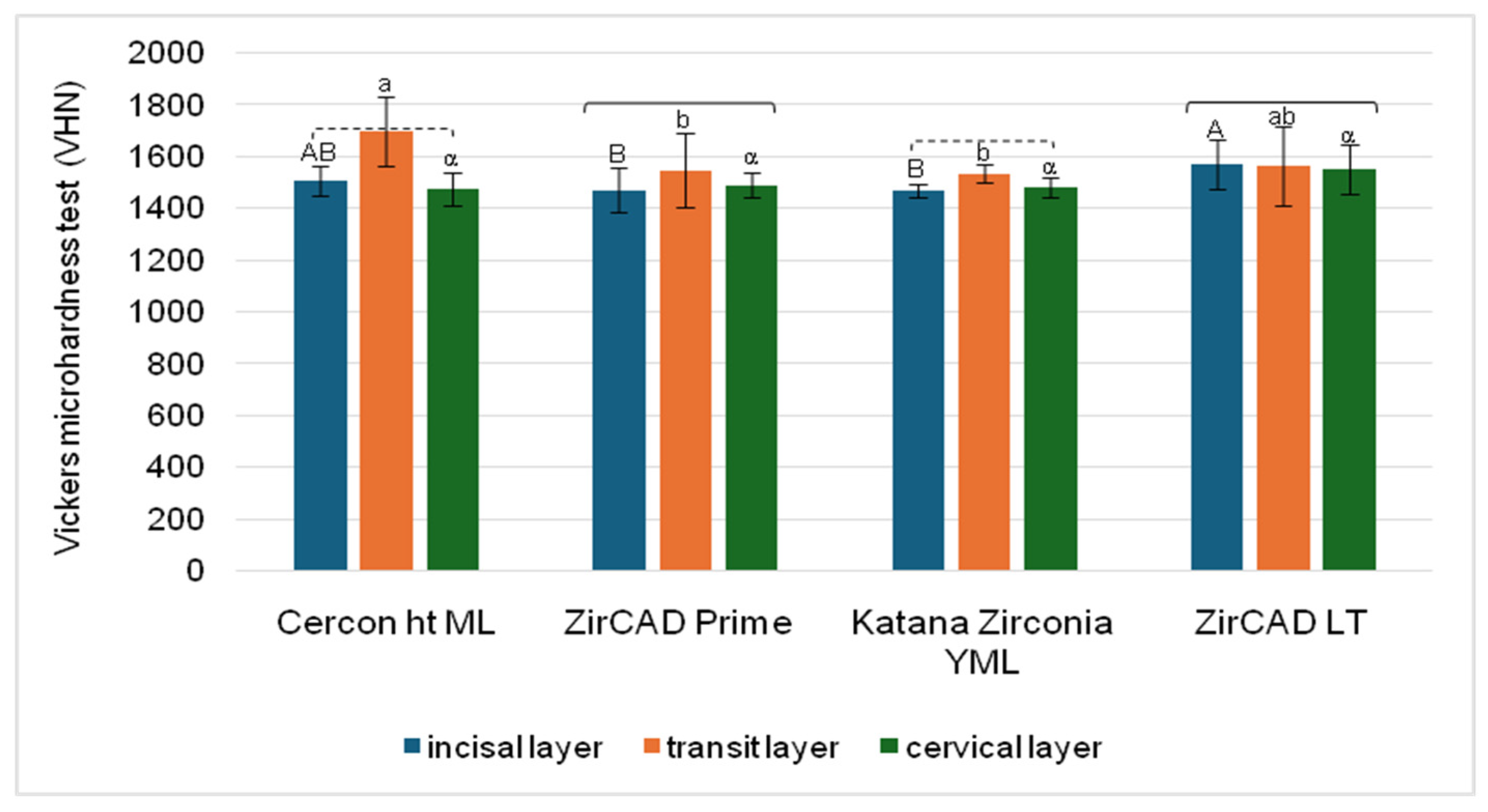 Materials 18 03380 g002