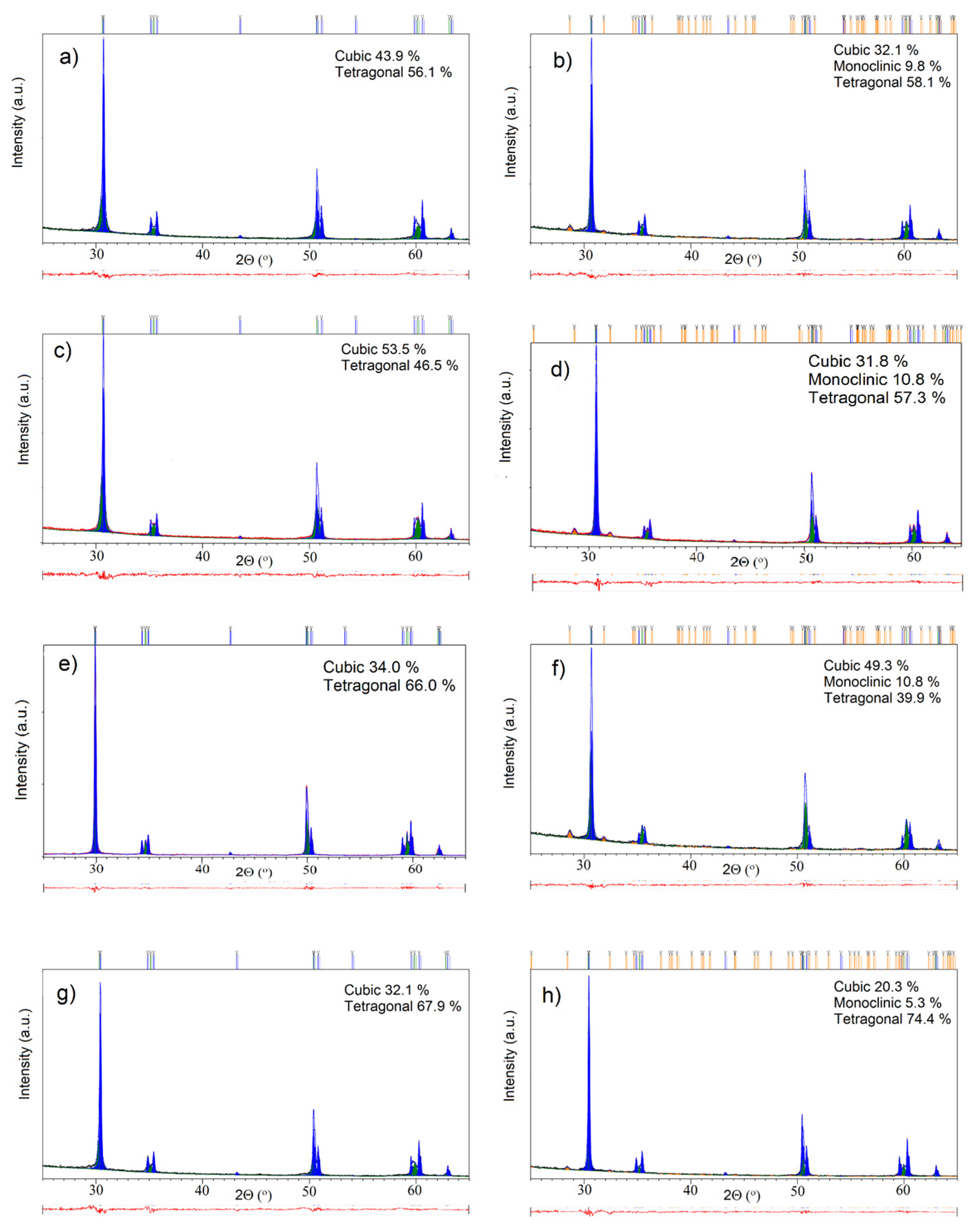 Materials 18 03380 g009
