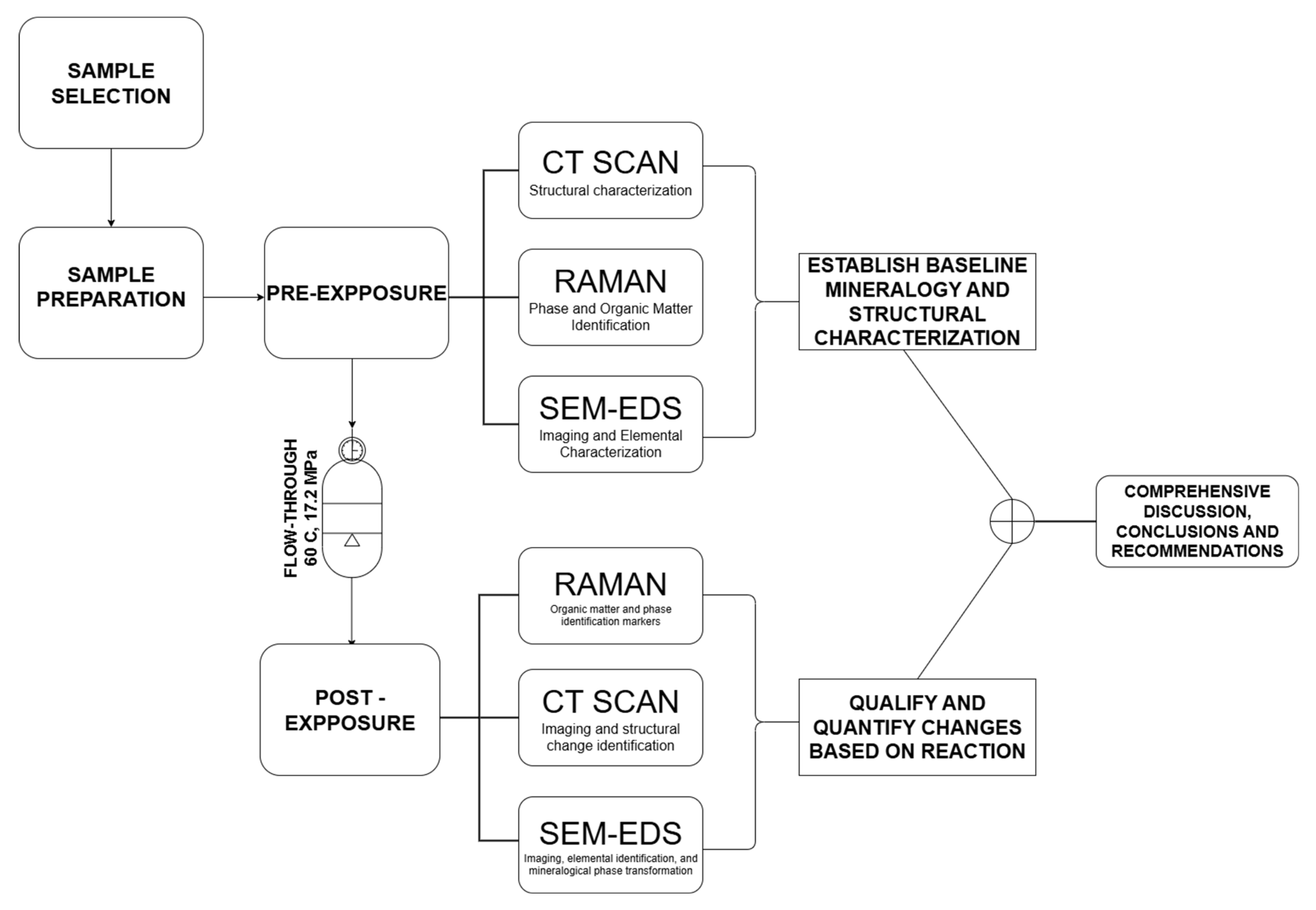 Materials 18 03382 g003 Materials 18 03382 g003