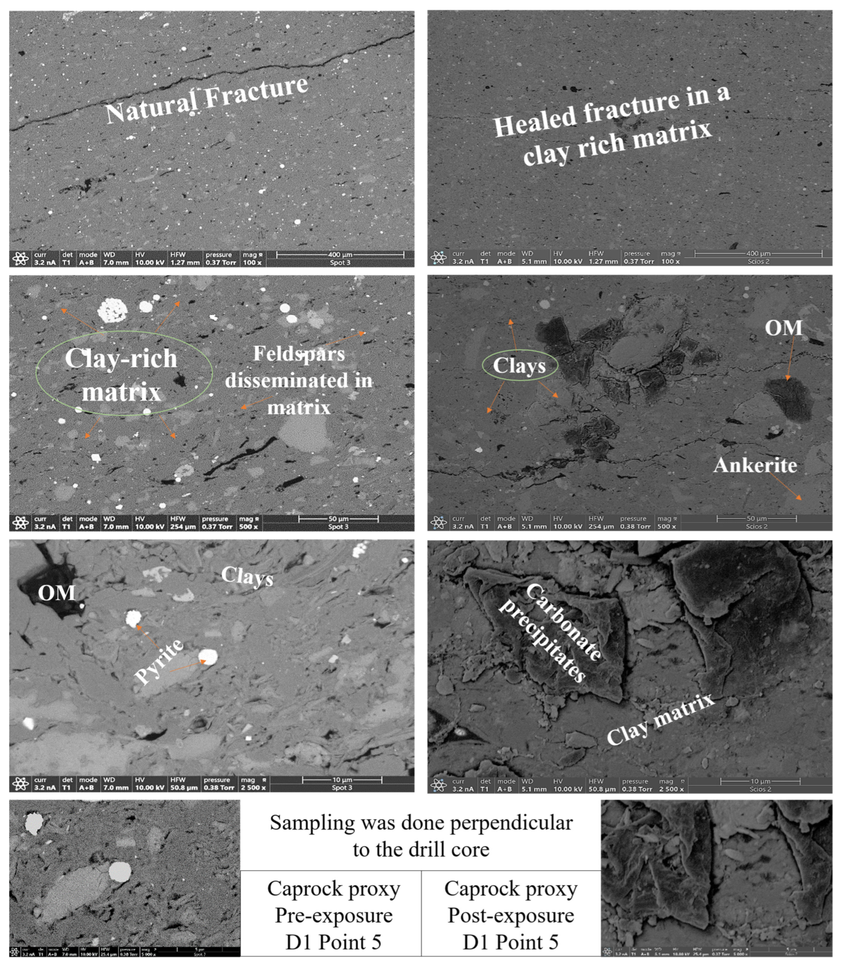 Materials 18 03382 g007 Materials 18 03382 g007