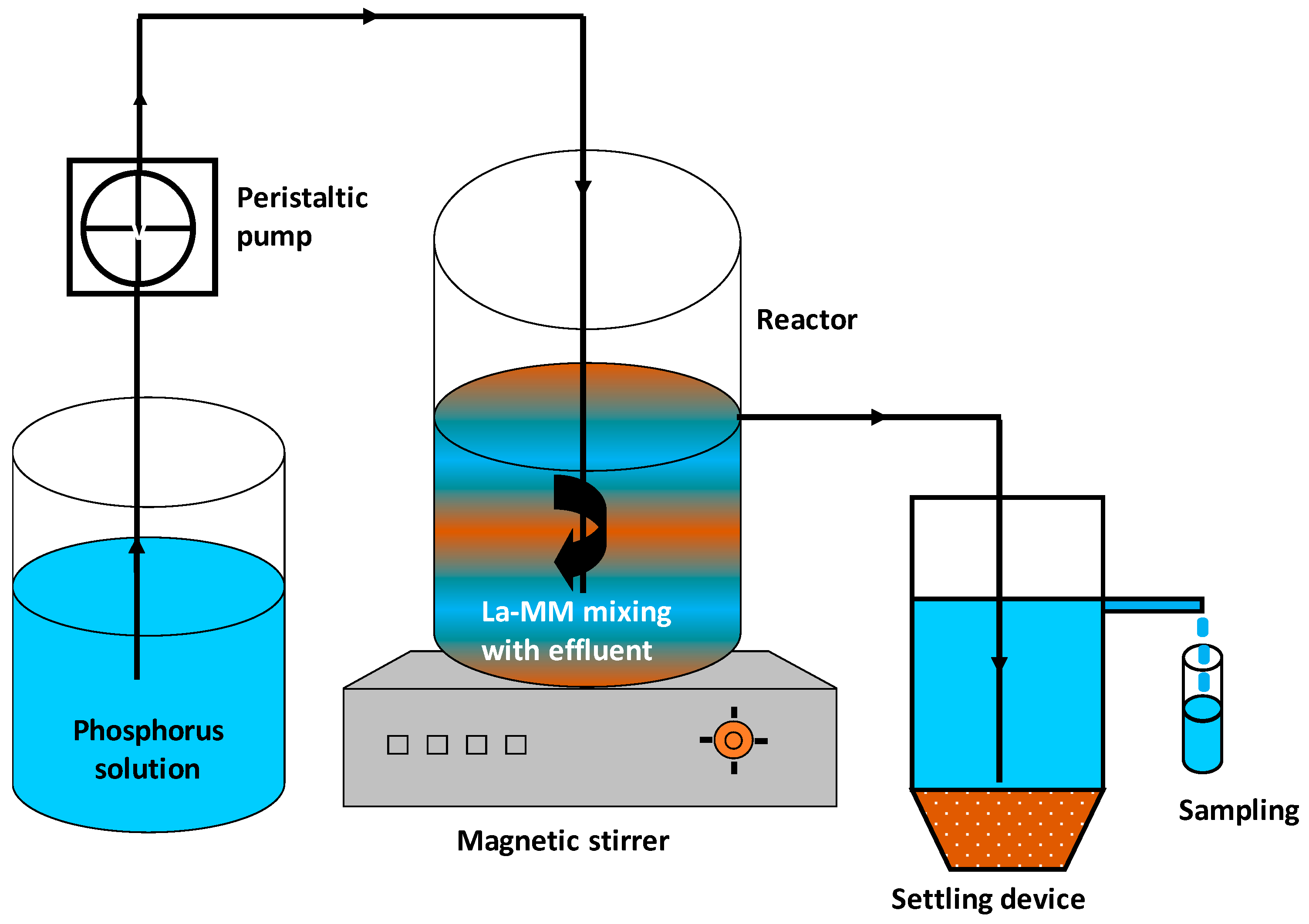 Materials 18 03383 g001