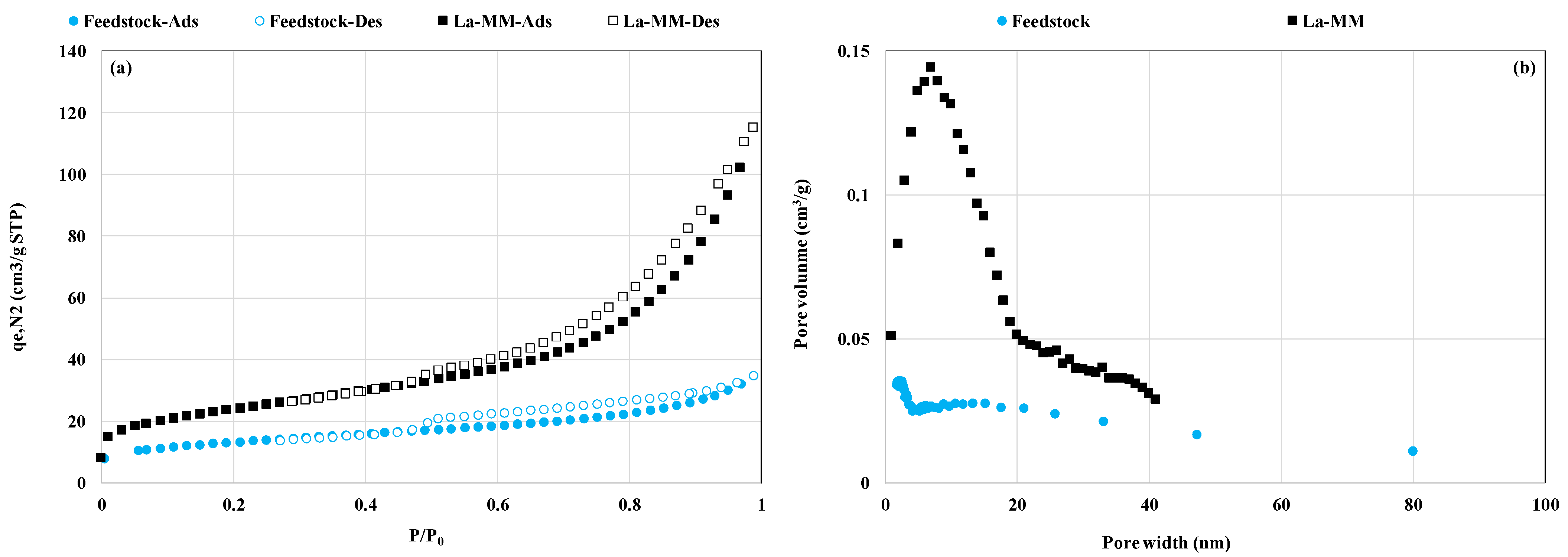 Materials 18 03383 g003