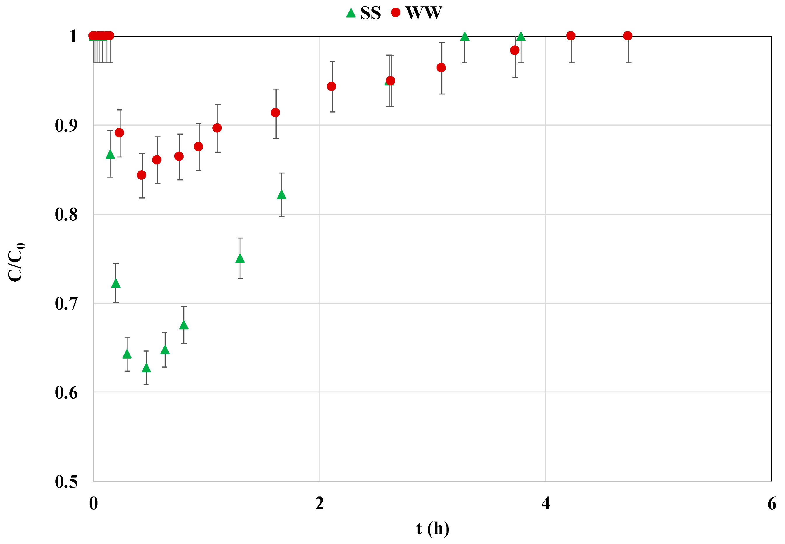 Materials 18 03383 g008