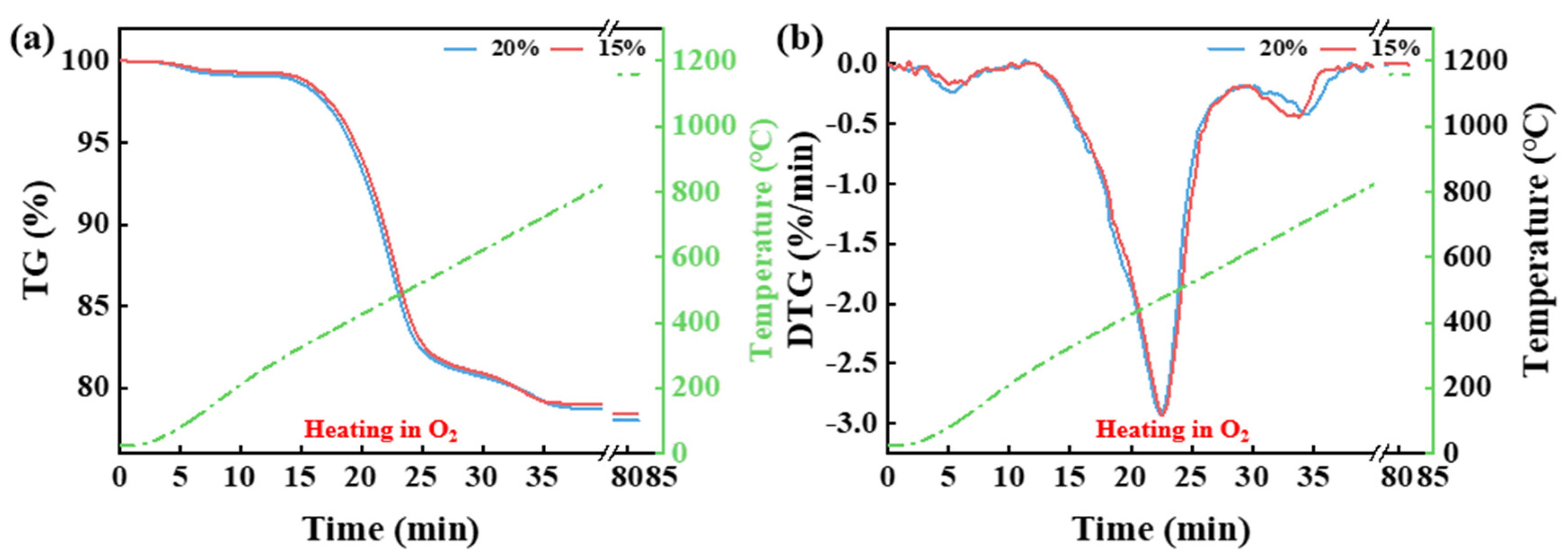 Materials 18 03386 g002