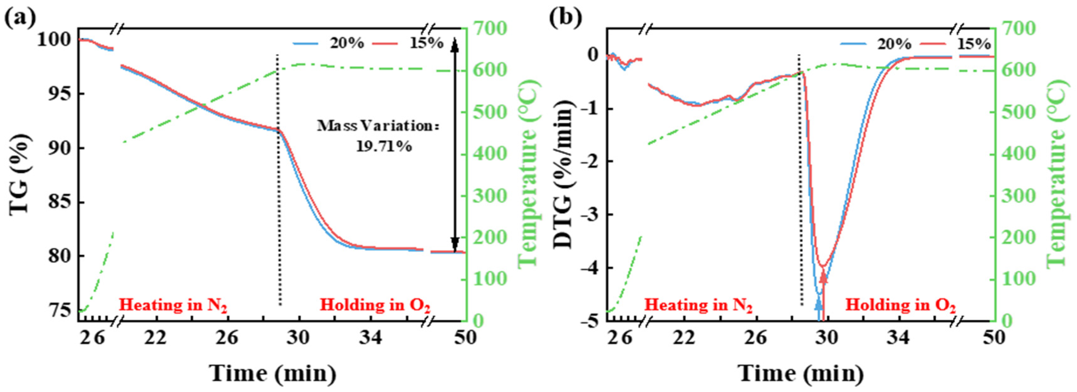 Materials 18 03386 g003