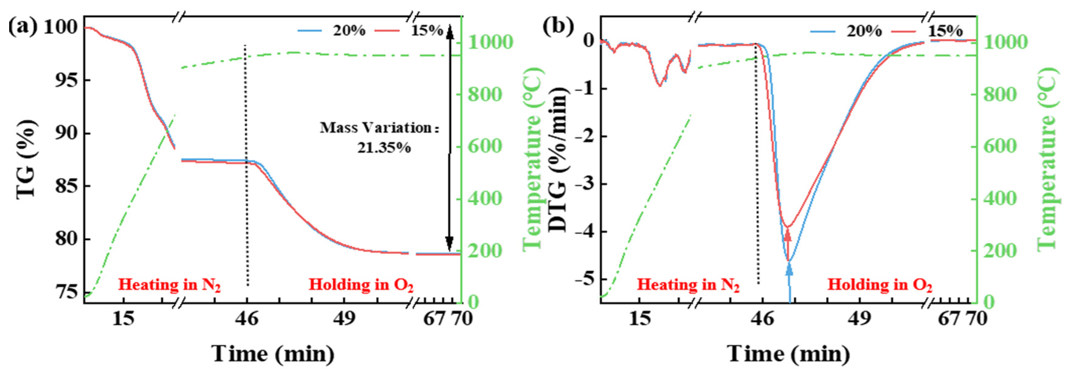 Materials 18 03386 g004