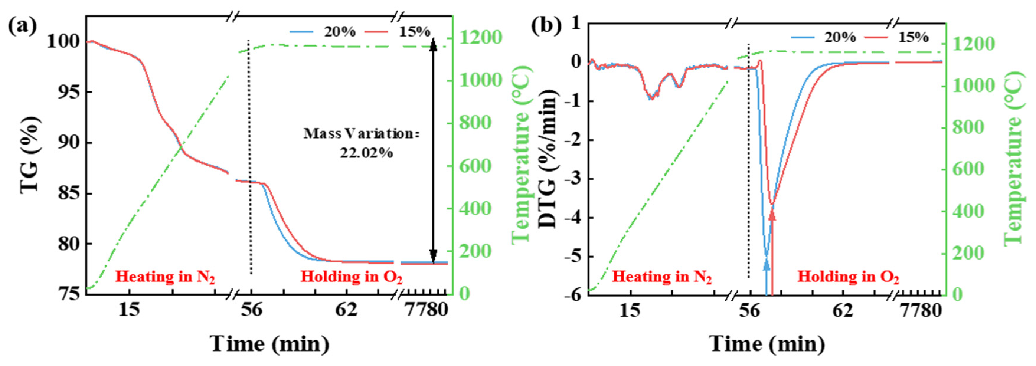 Materials 18 03386 g005