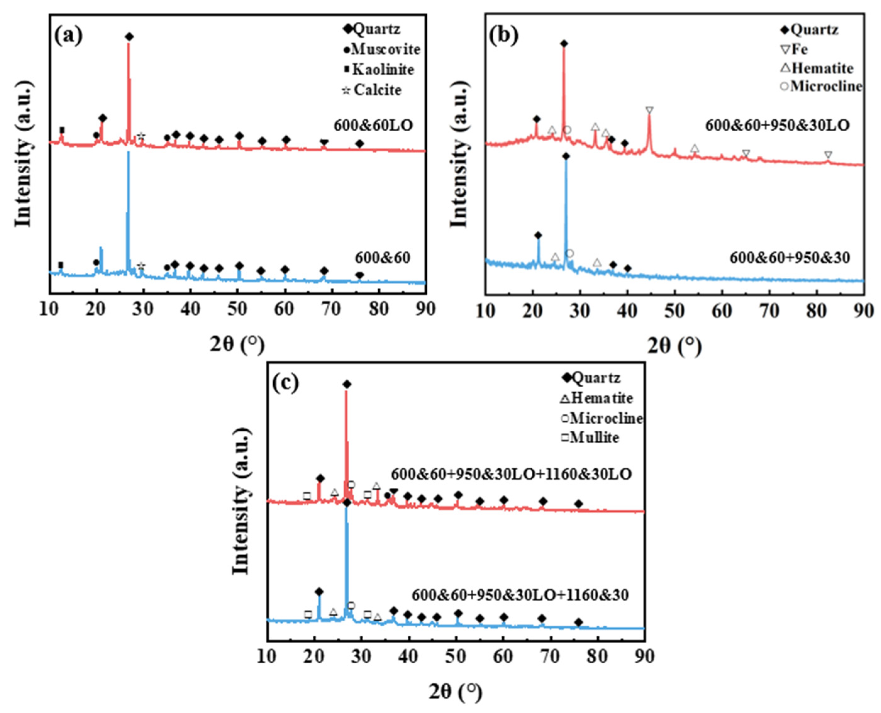 Materials 18 03386 g006