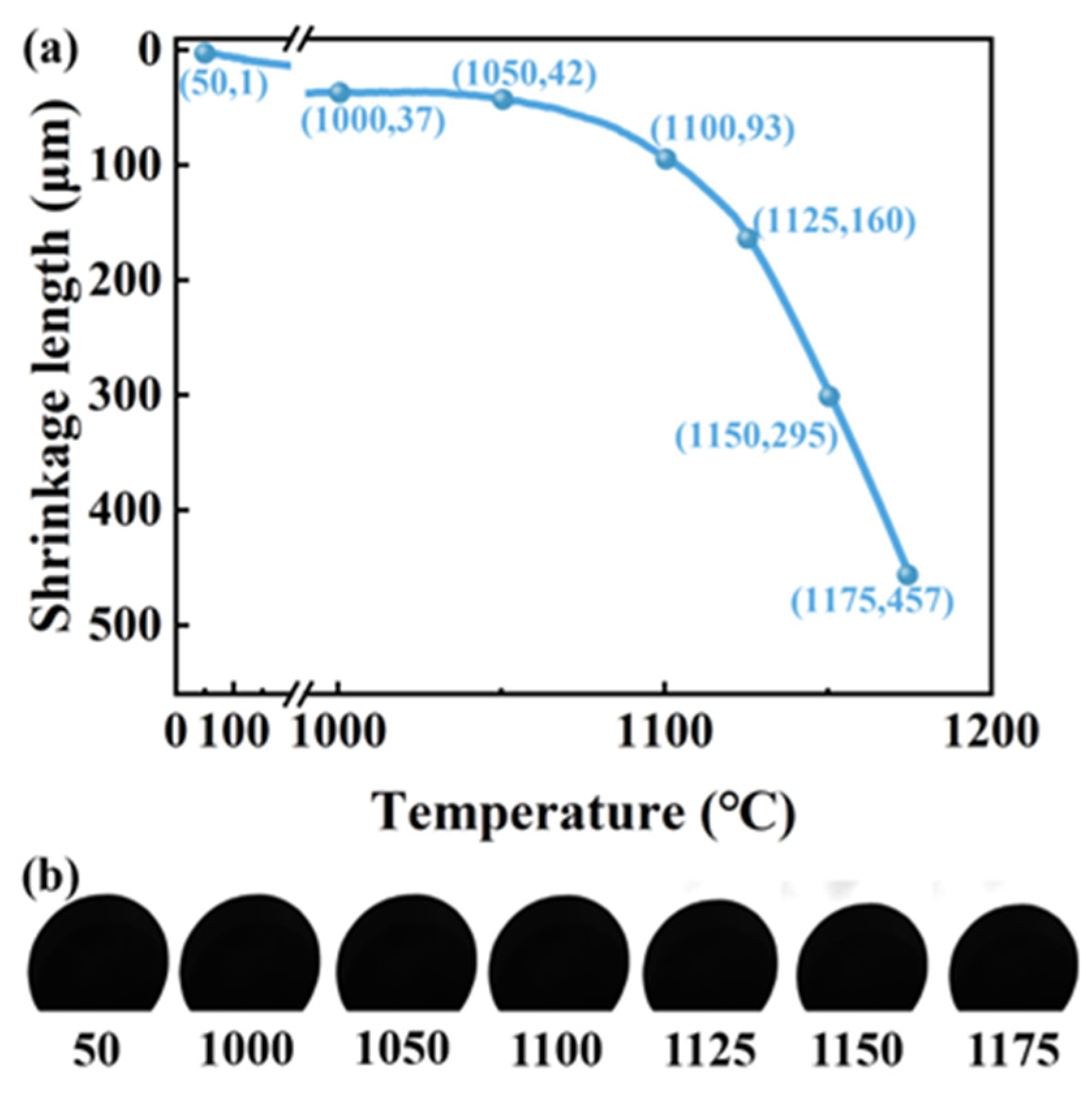 Materials 18 03386 g007