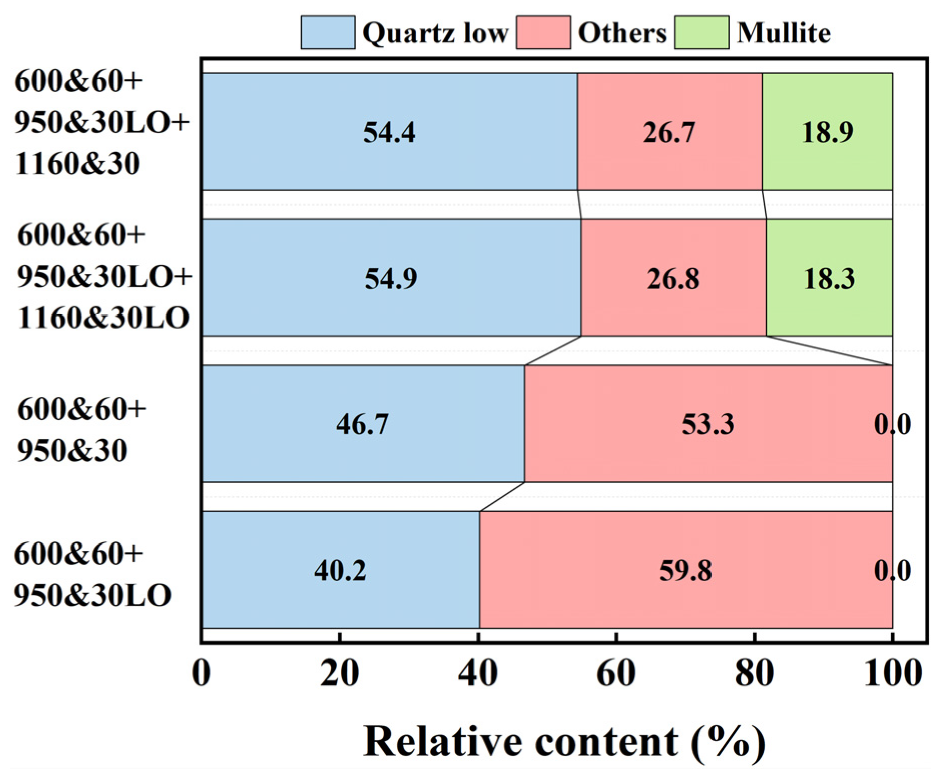 Materials 18 03386 g008