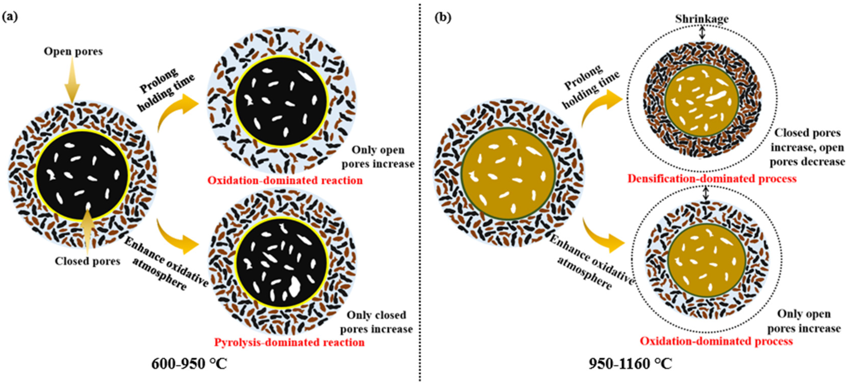 Materials 18 03386 g011