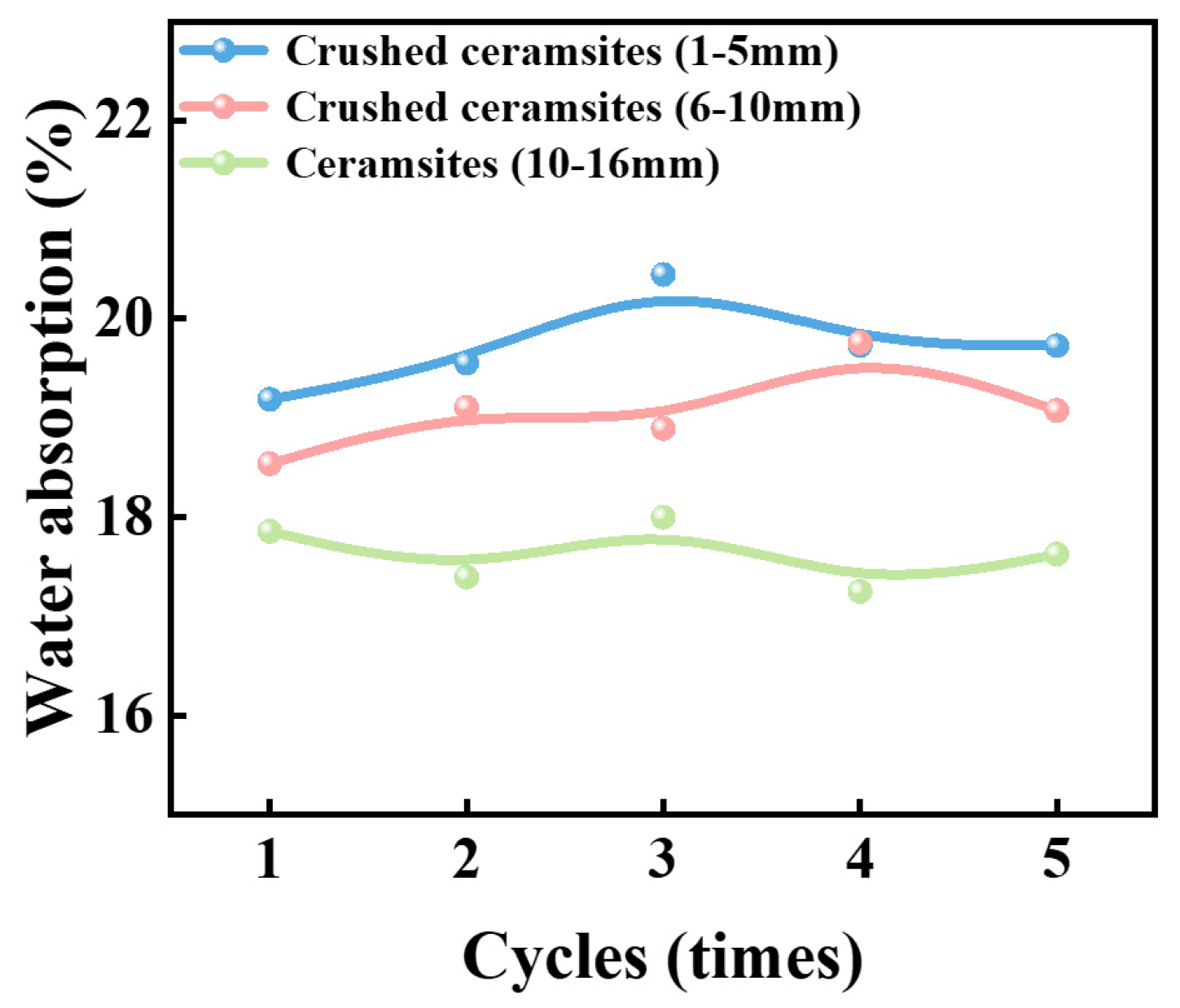 Materials 18 03386 g012