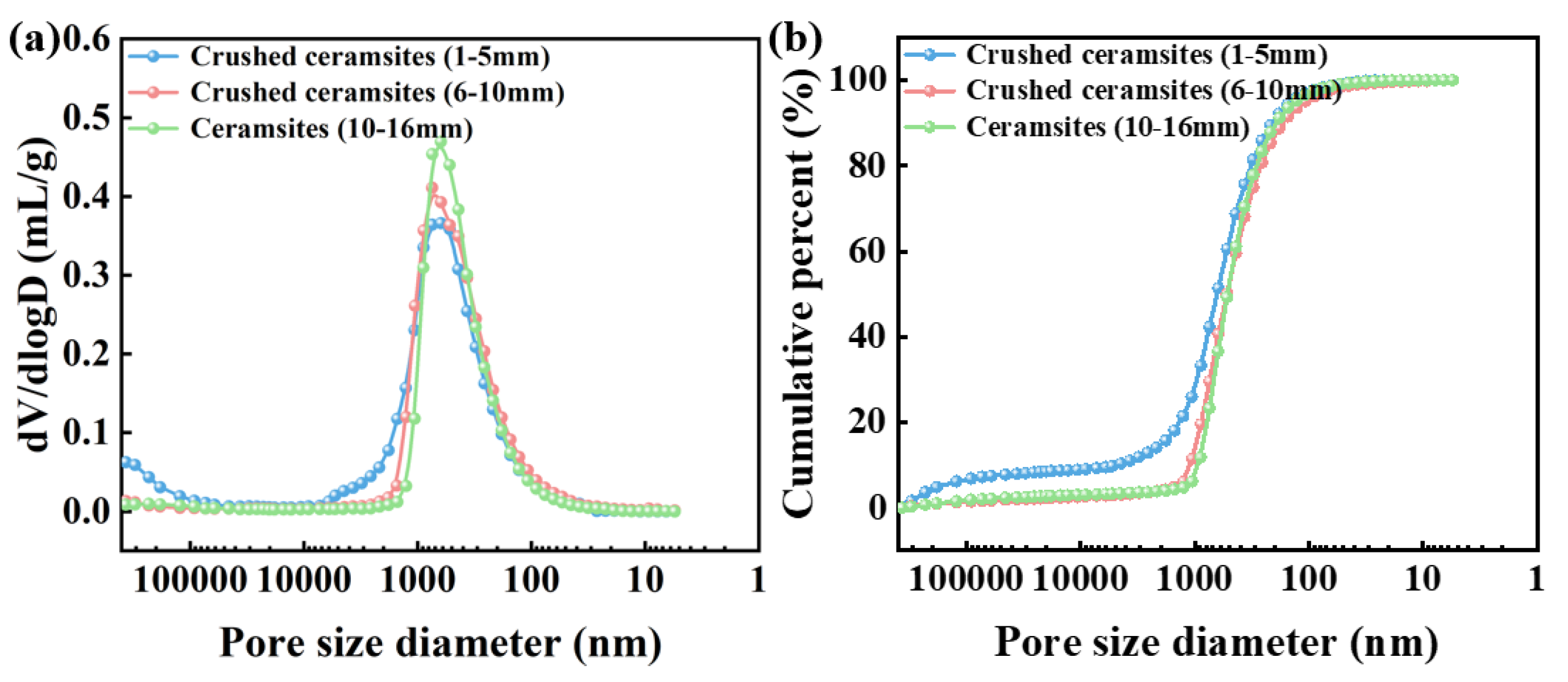 Materials 18 03386 g013