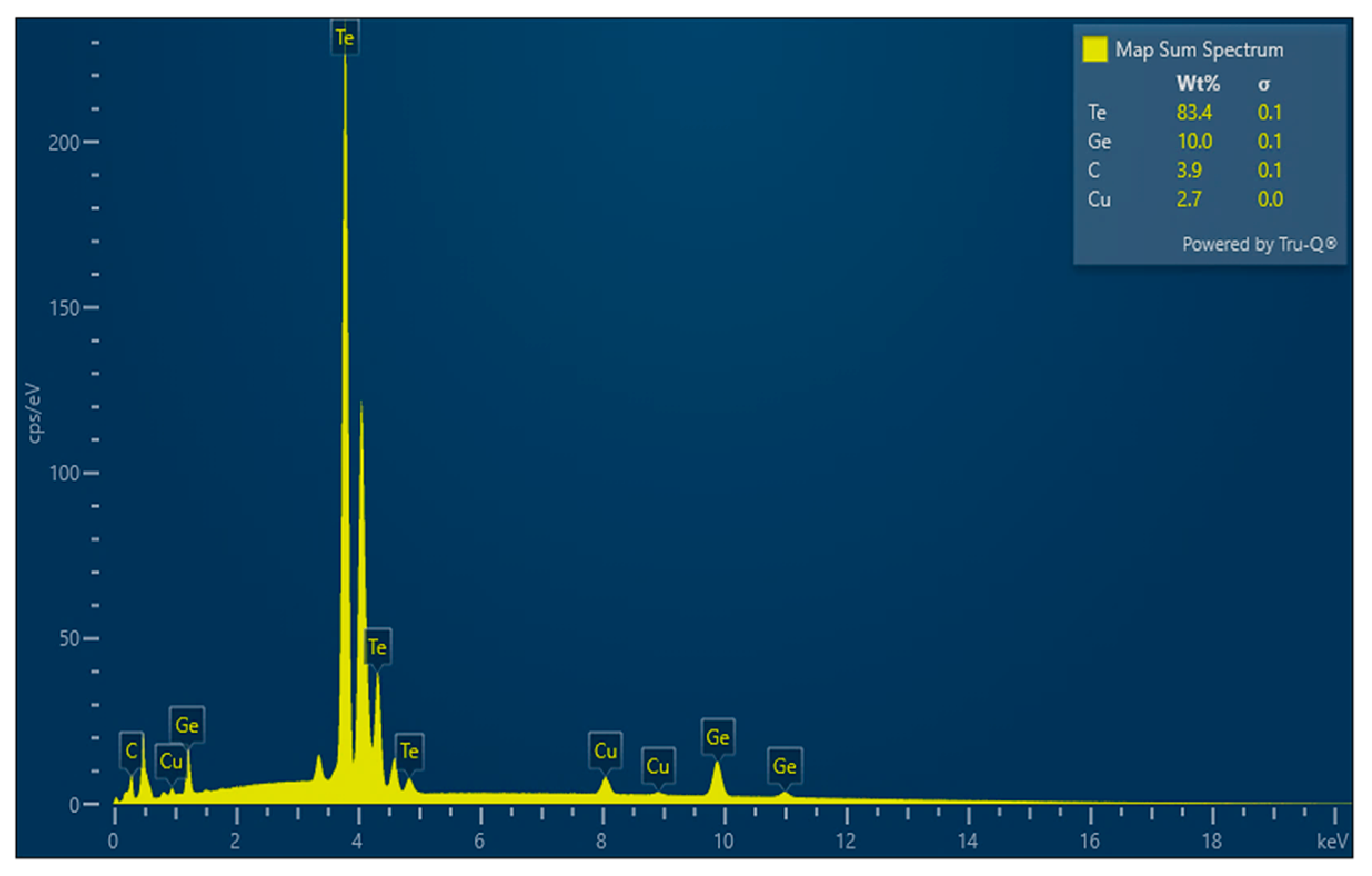 Materials 18 03387 g003