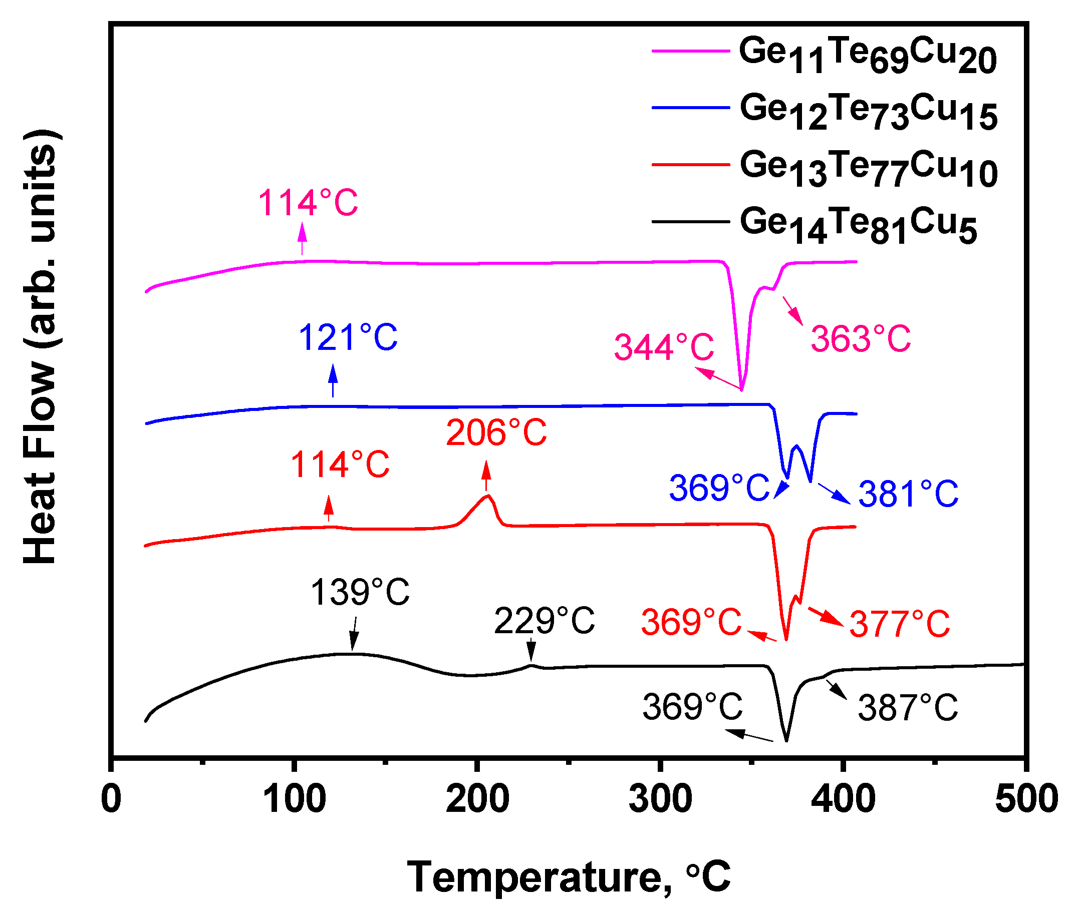 Materials 18 03387 g005