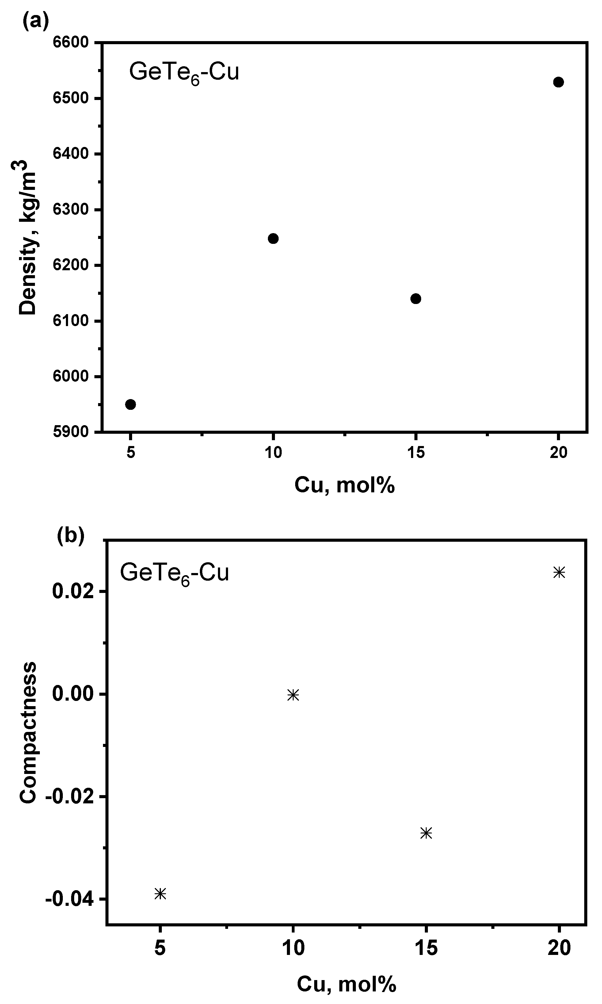 Materials 18 03387 g006a