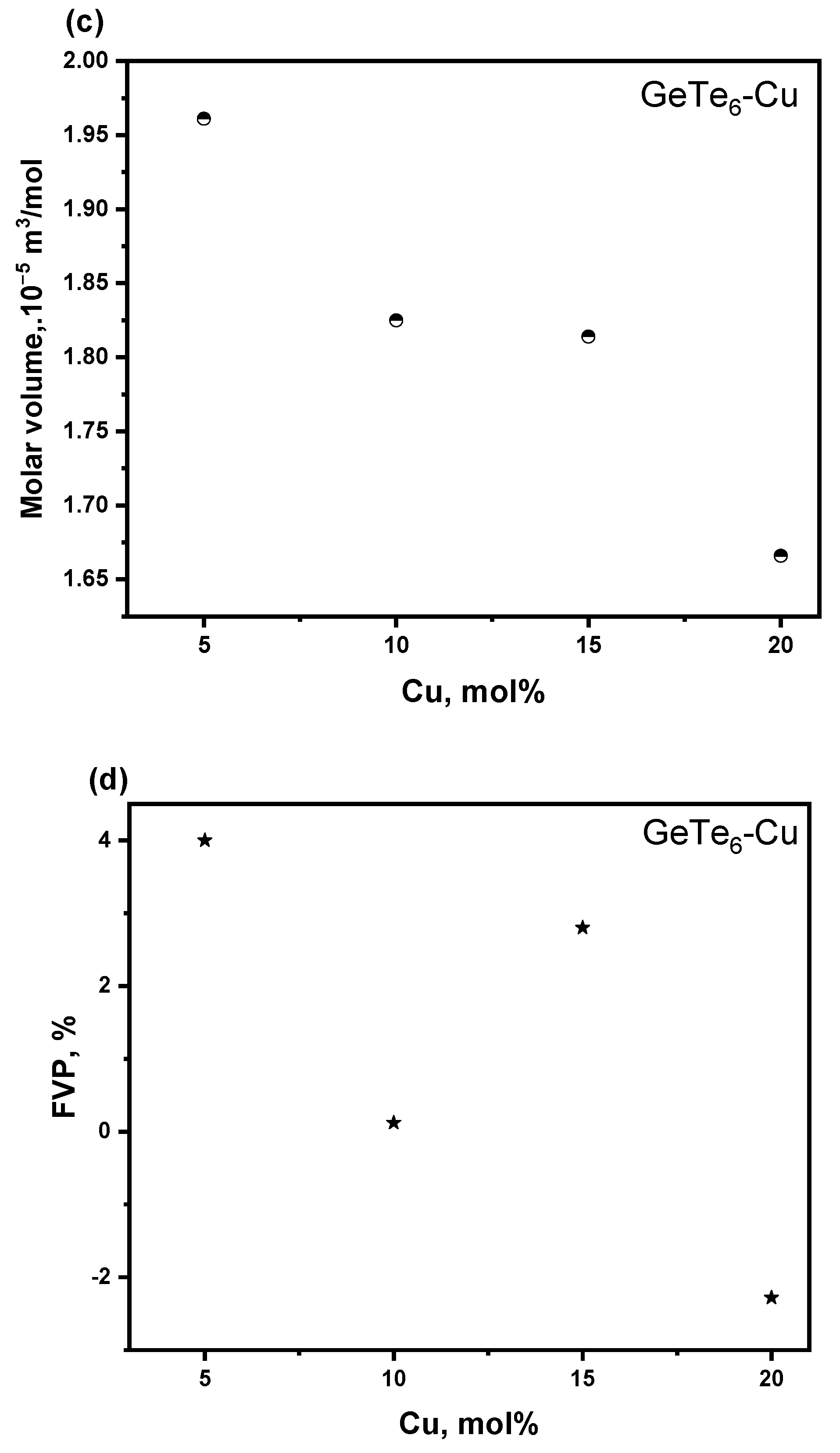 Materials 18 03387 g006b