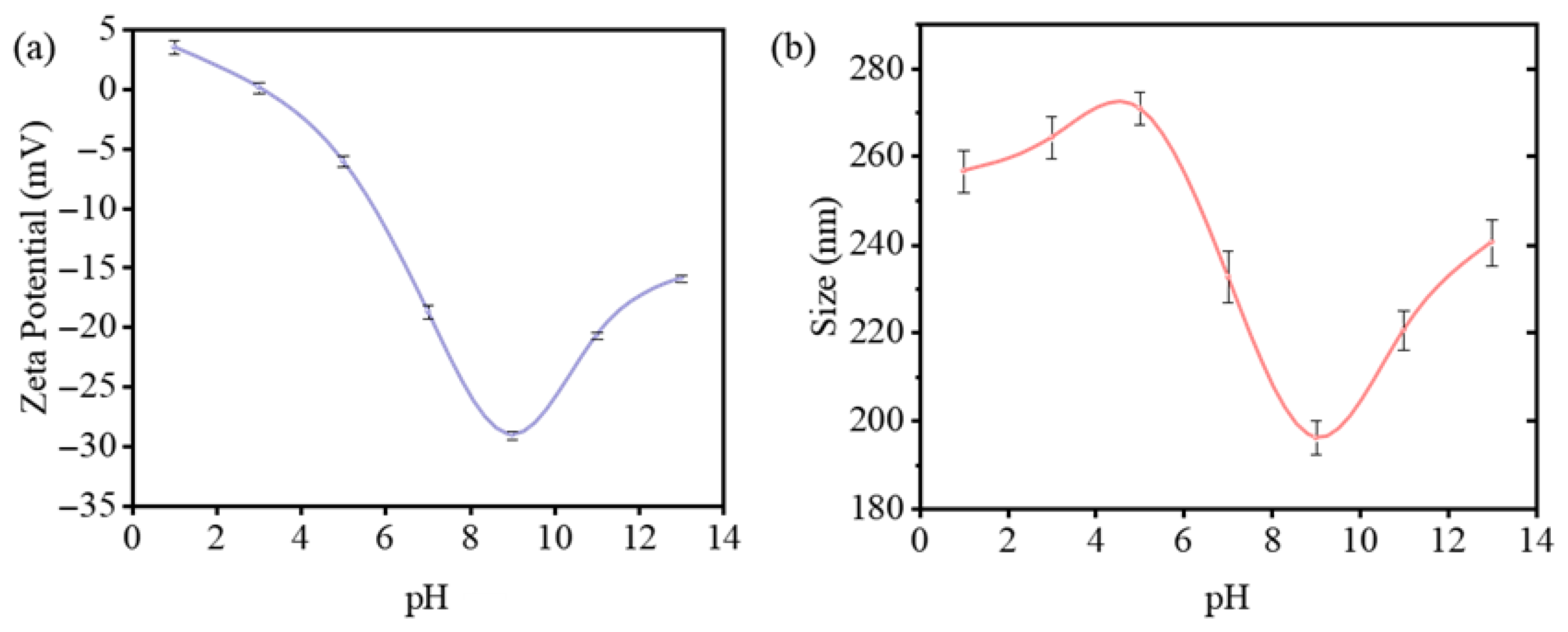 Materials 18 03388 g002