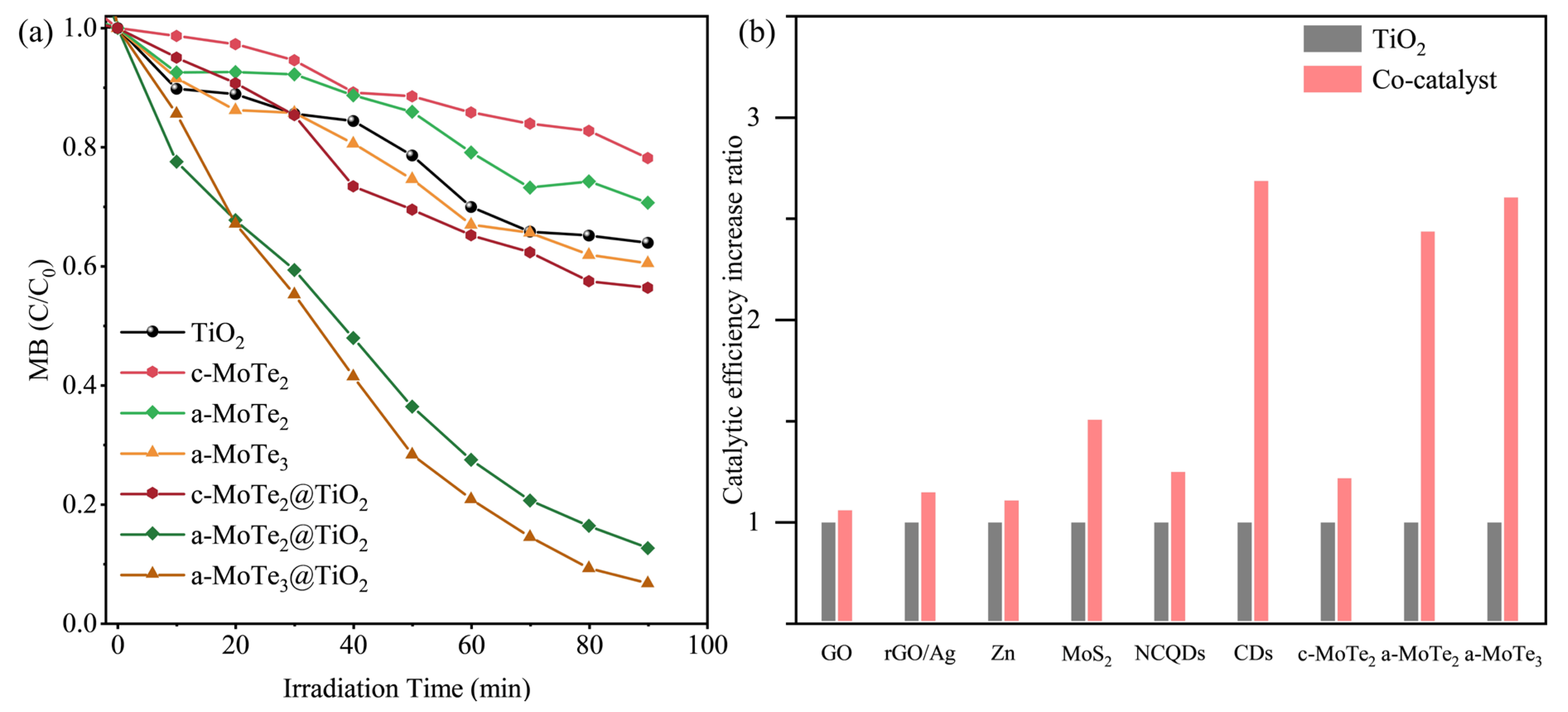 Materials 18 03388 g005