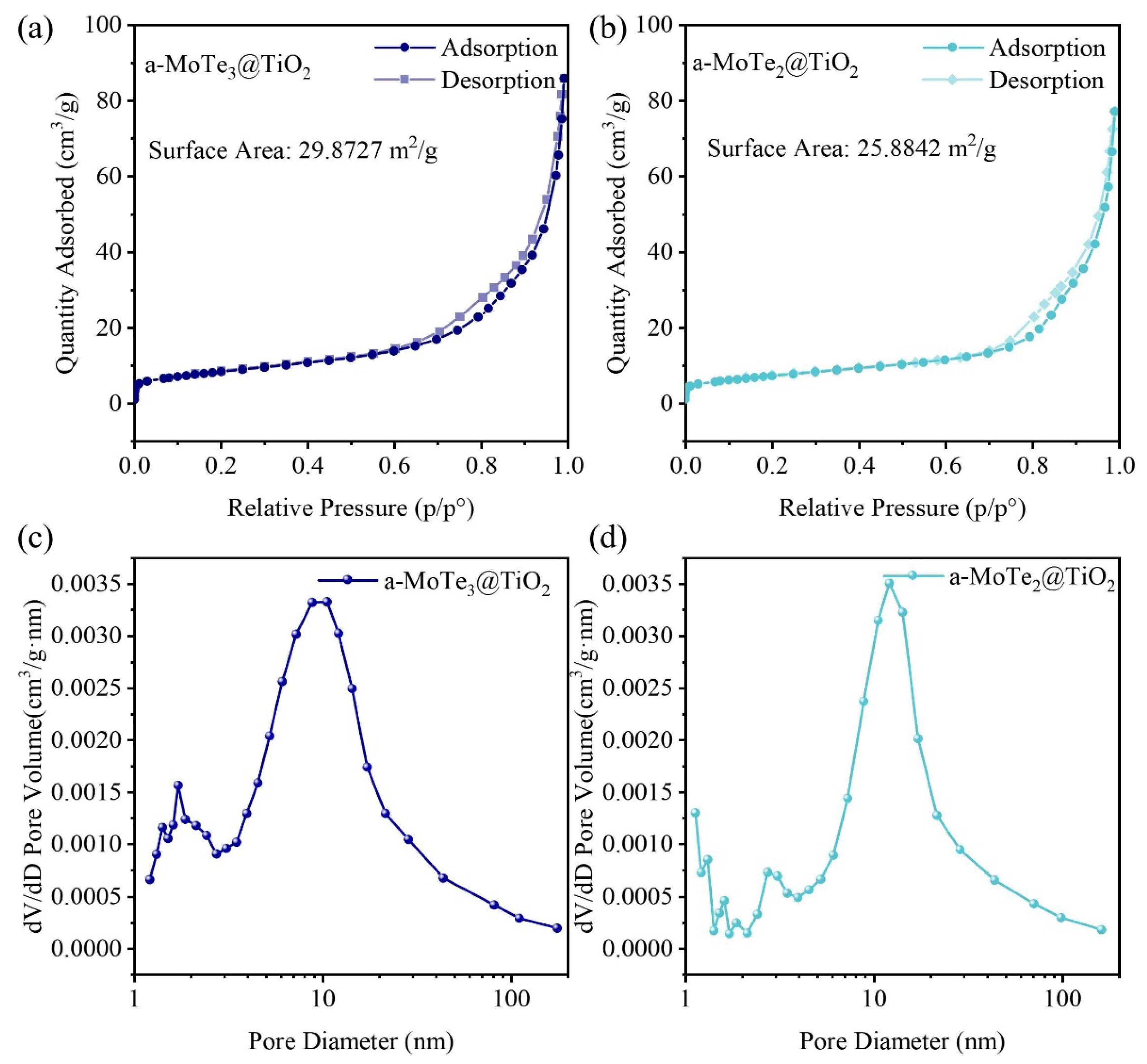 Materials 18 03388 g006