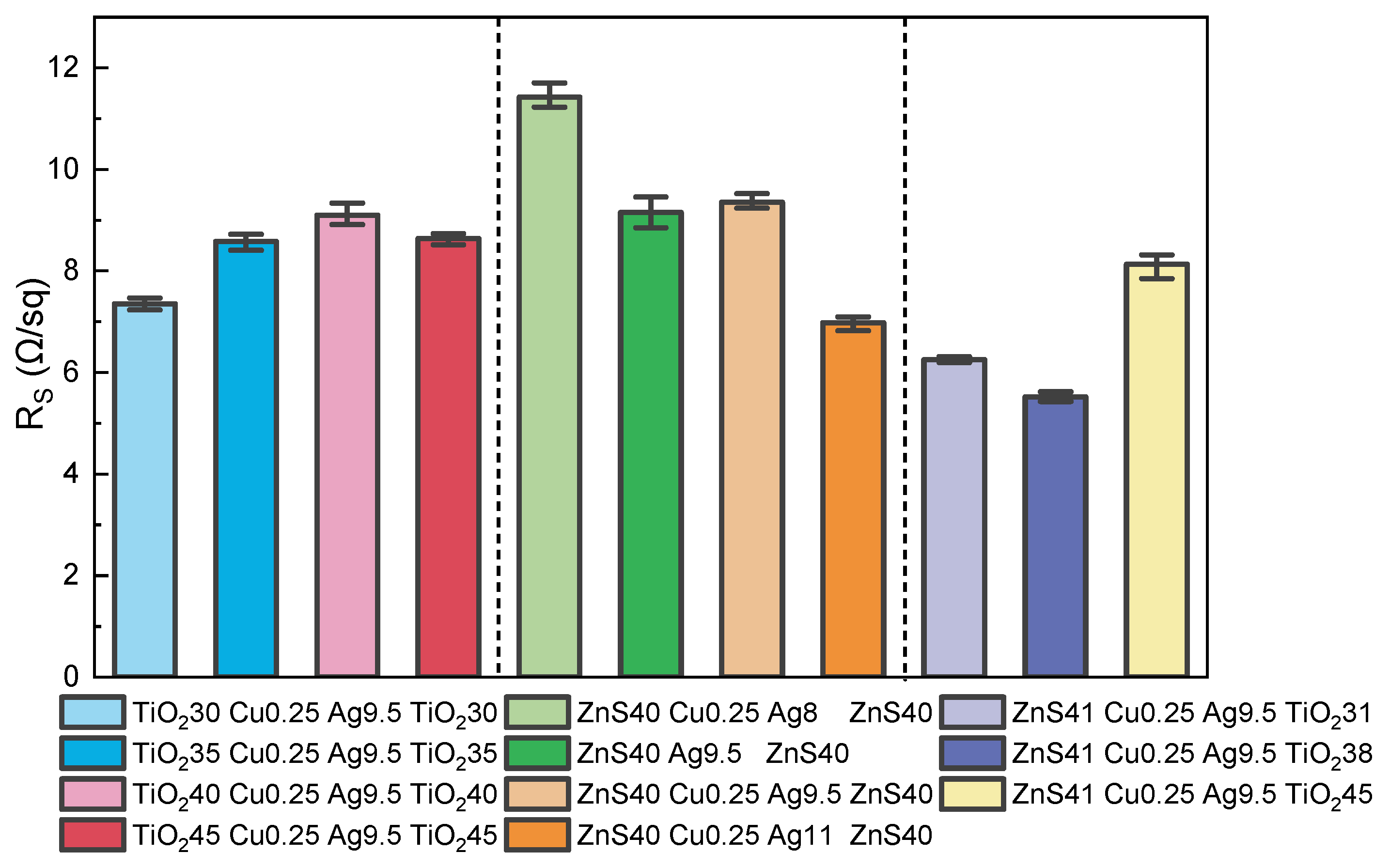 Materials 18 03389 g007