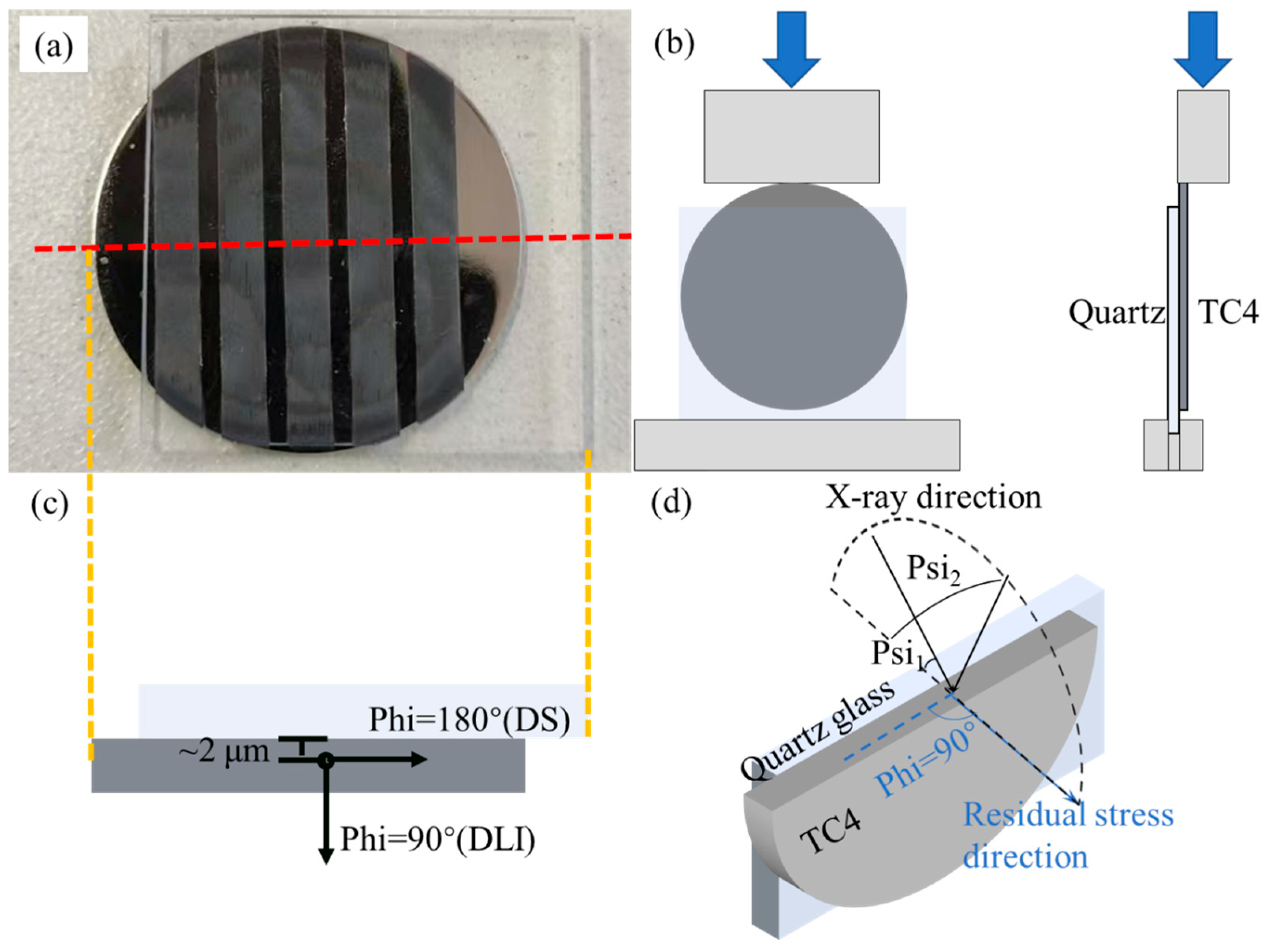 Materials 18 03390 g002