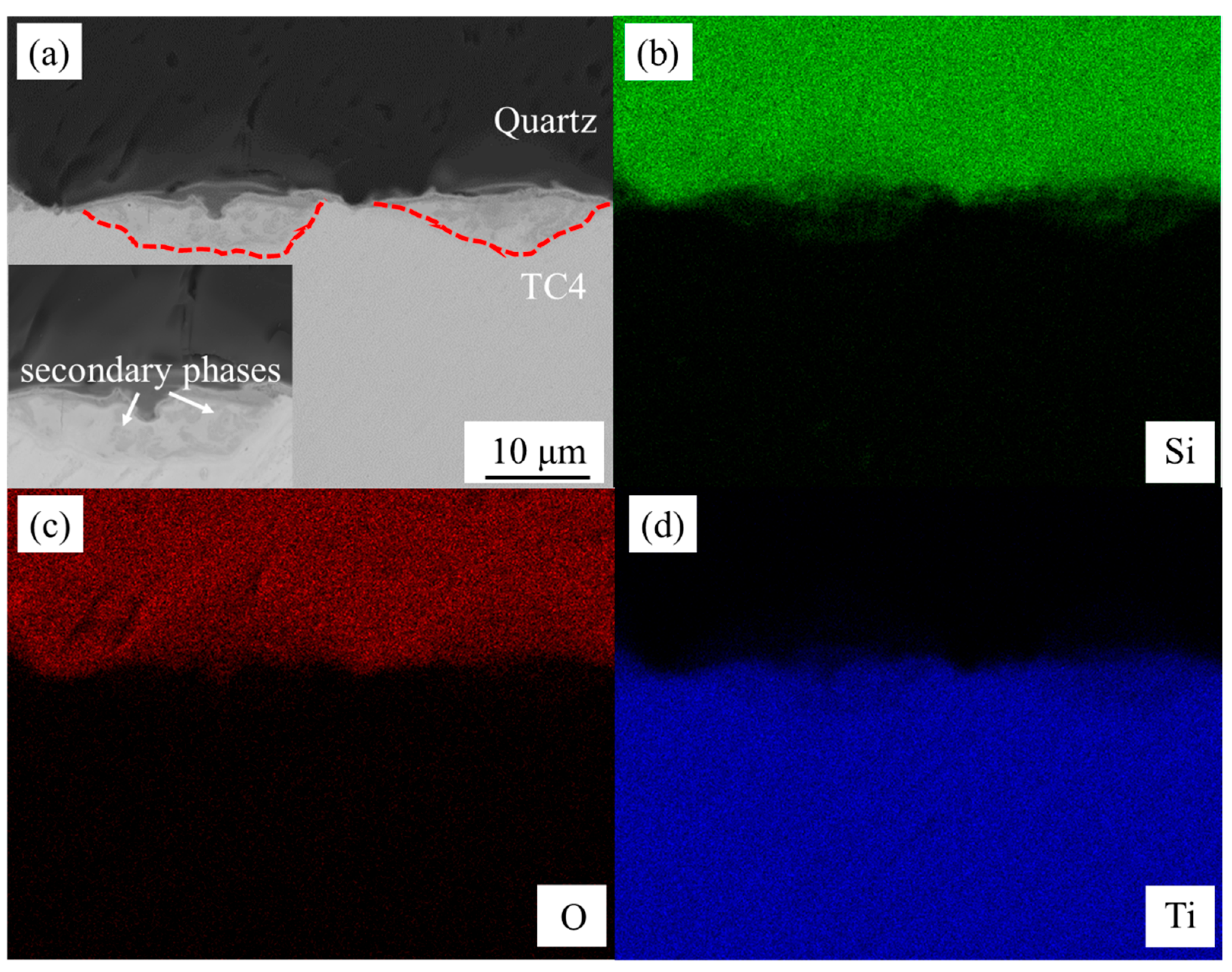 Materials 18 03390 g004