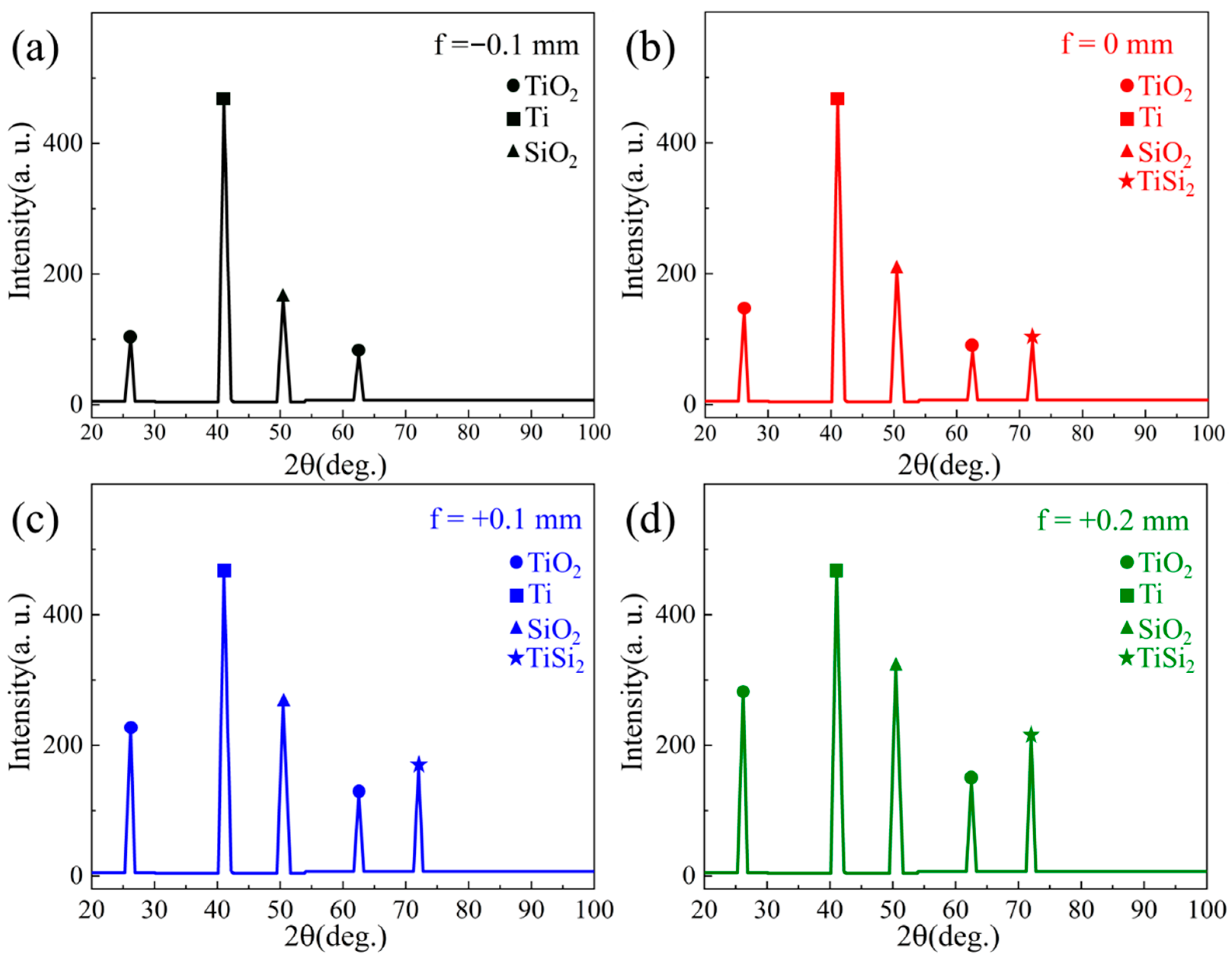 Materials 18 03390 g007