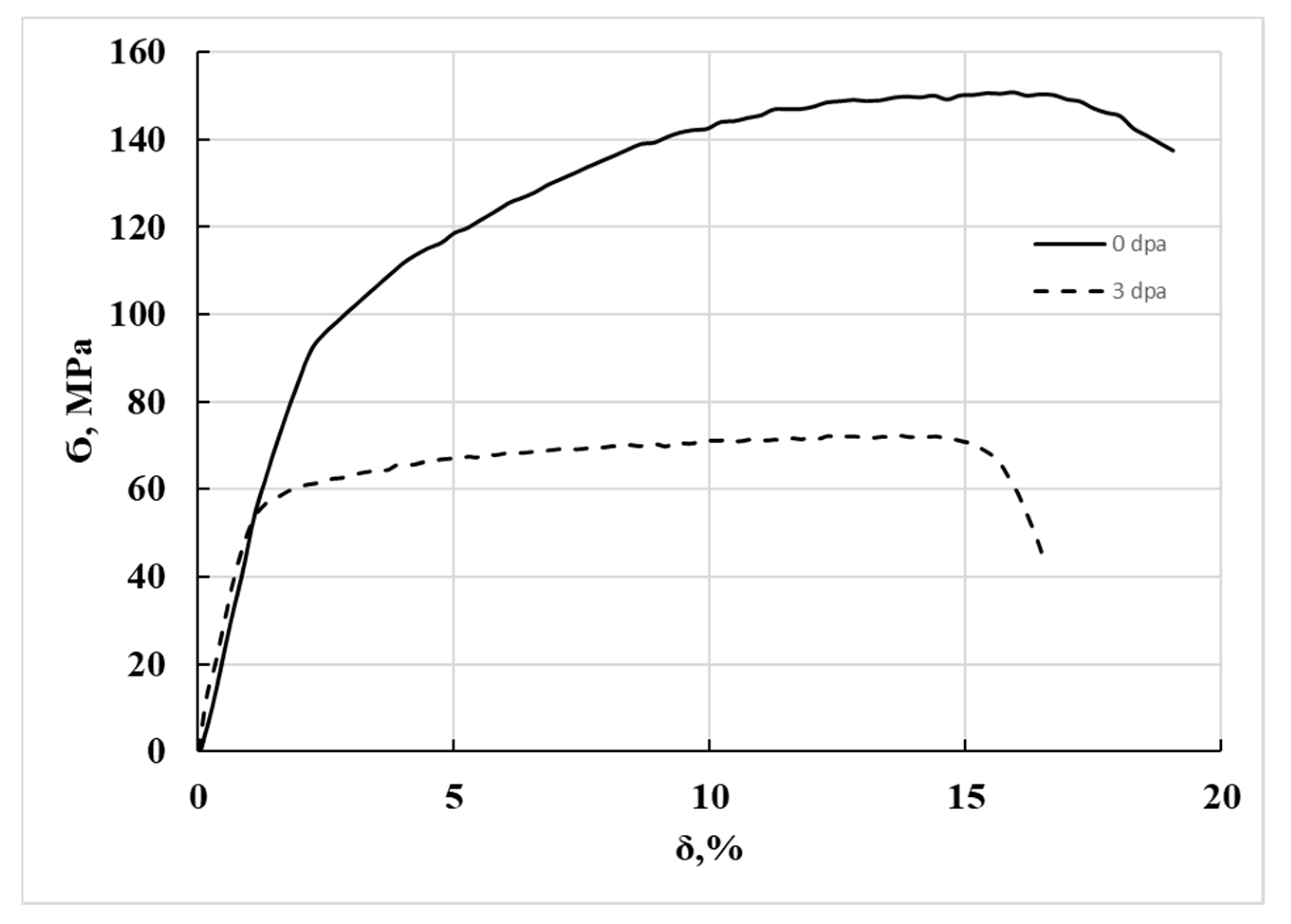 Materials 18 03391 g003